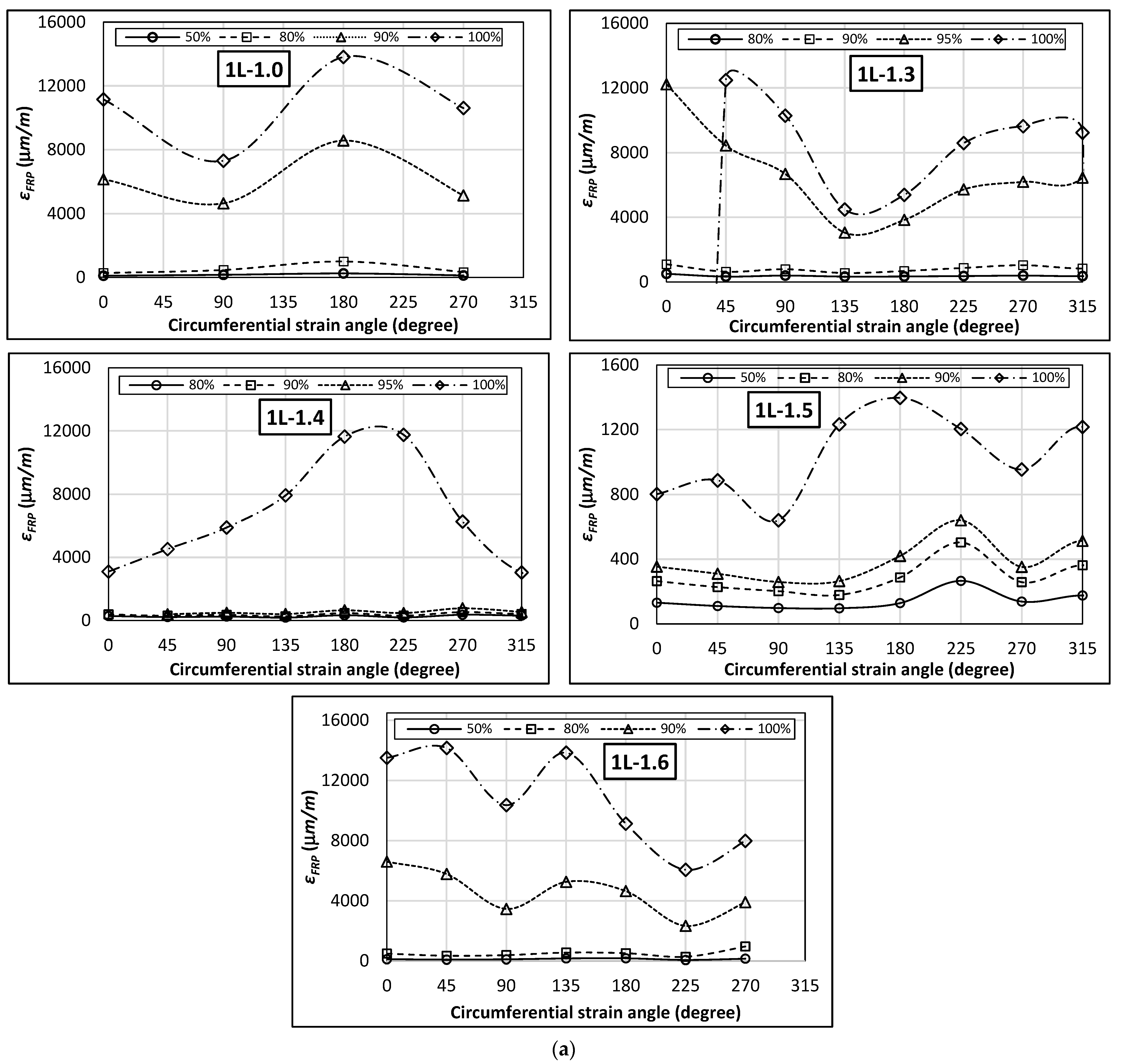 Symmetry 16 01595 g014a