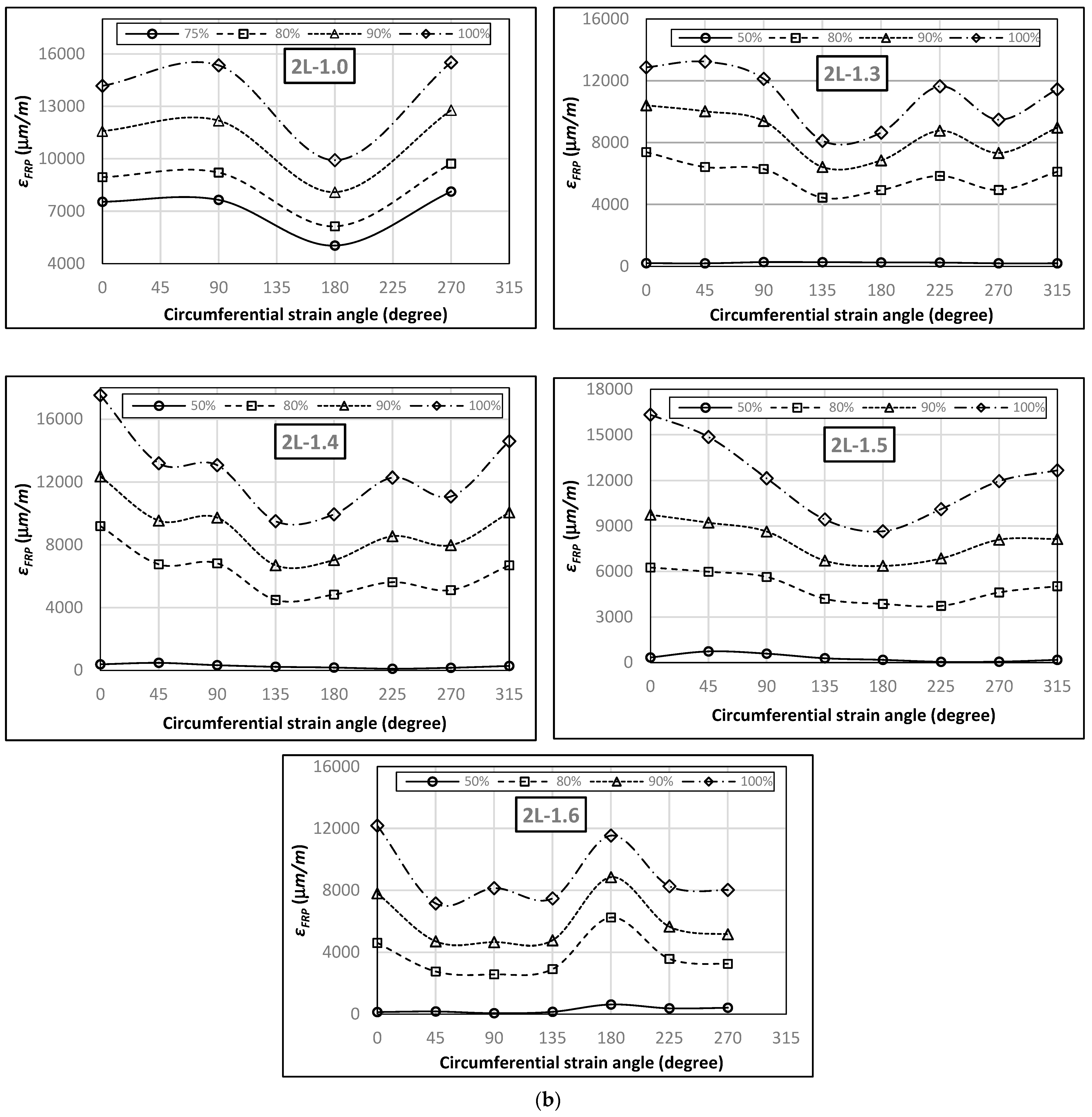 Symmetry 16 01595 g014b