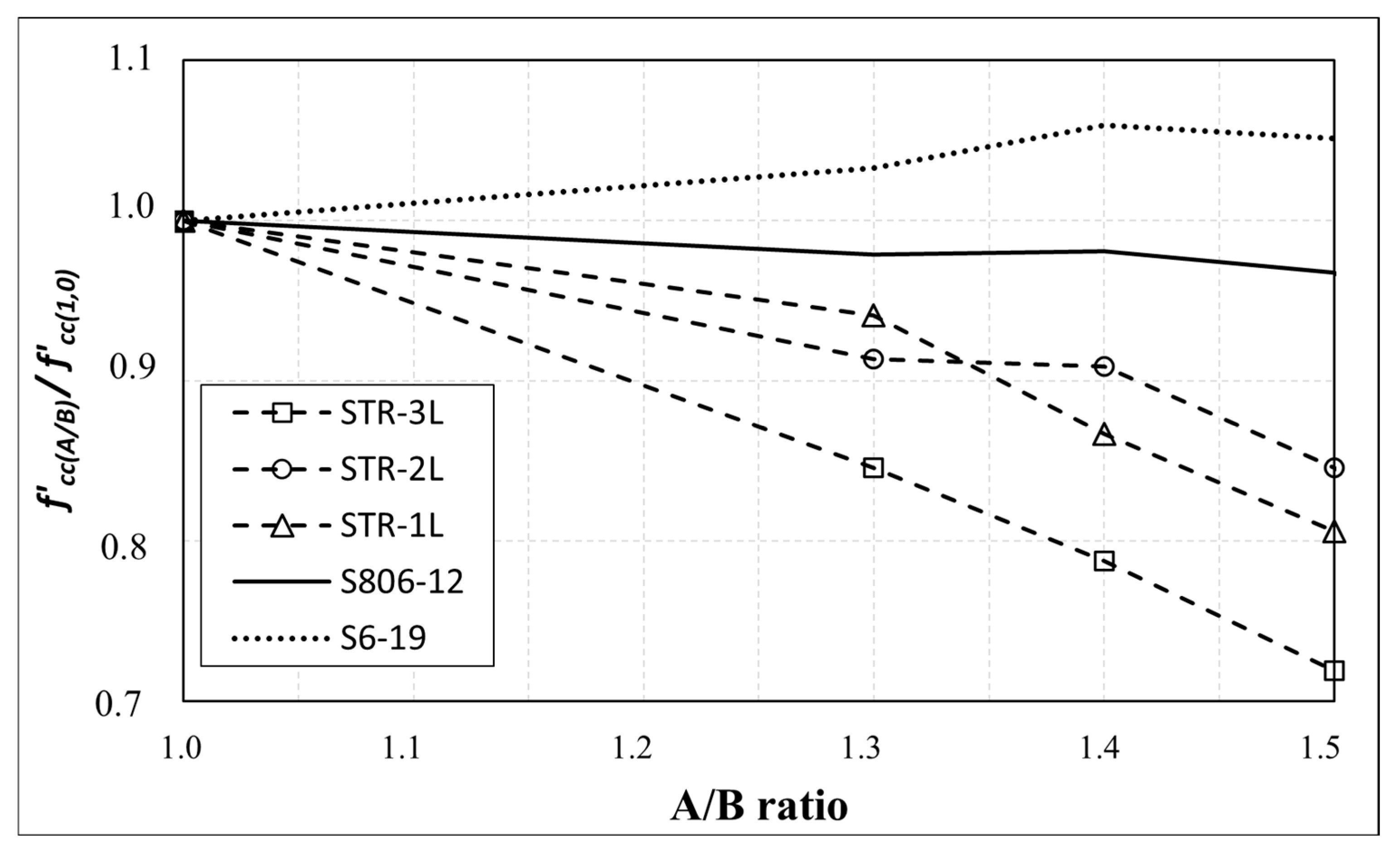 Symmetry 16 01595 g015