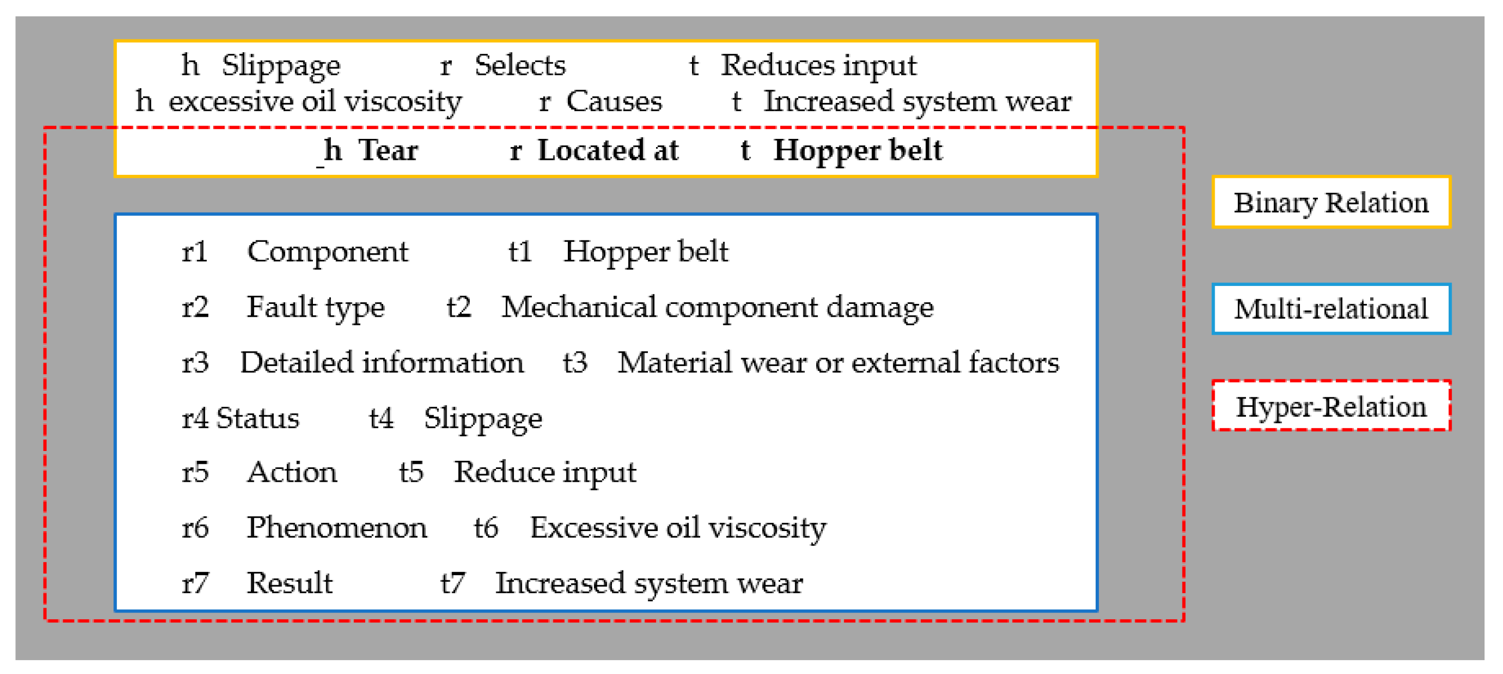 Symmetry 16 01600 g001
