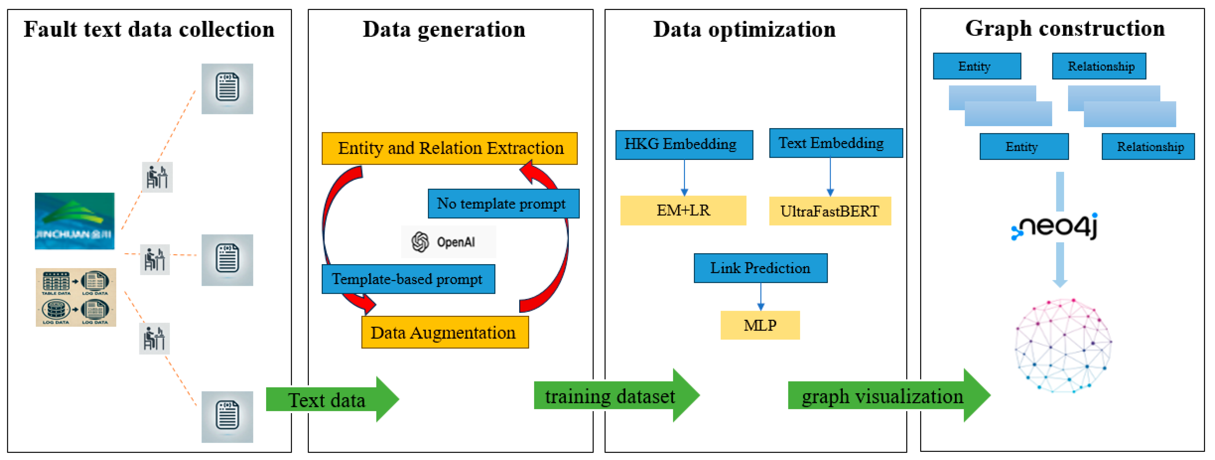 Symmetry 16 01600 g002