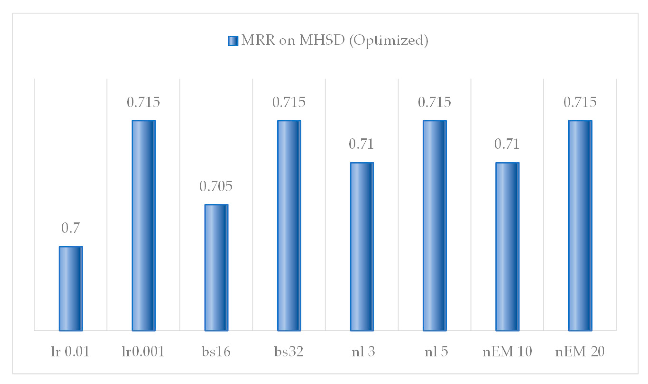 Symmetry 16 01600 g006