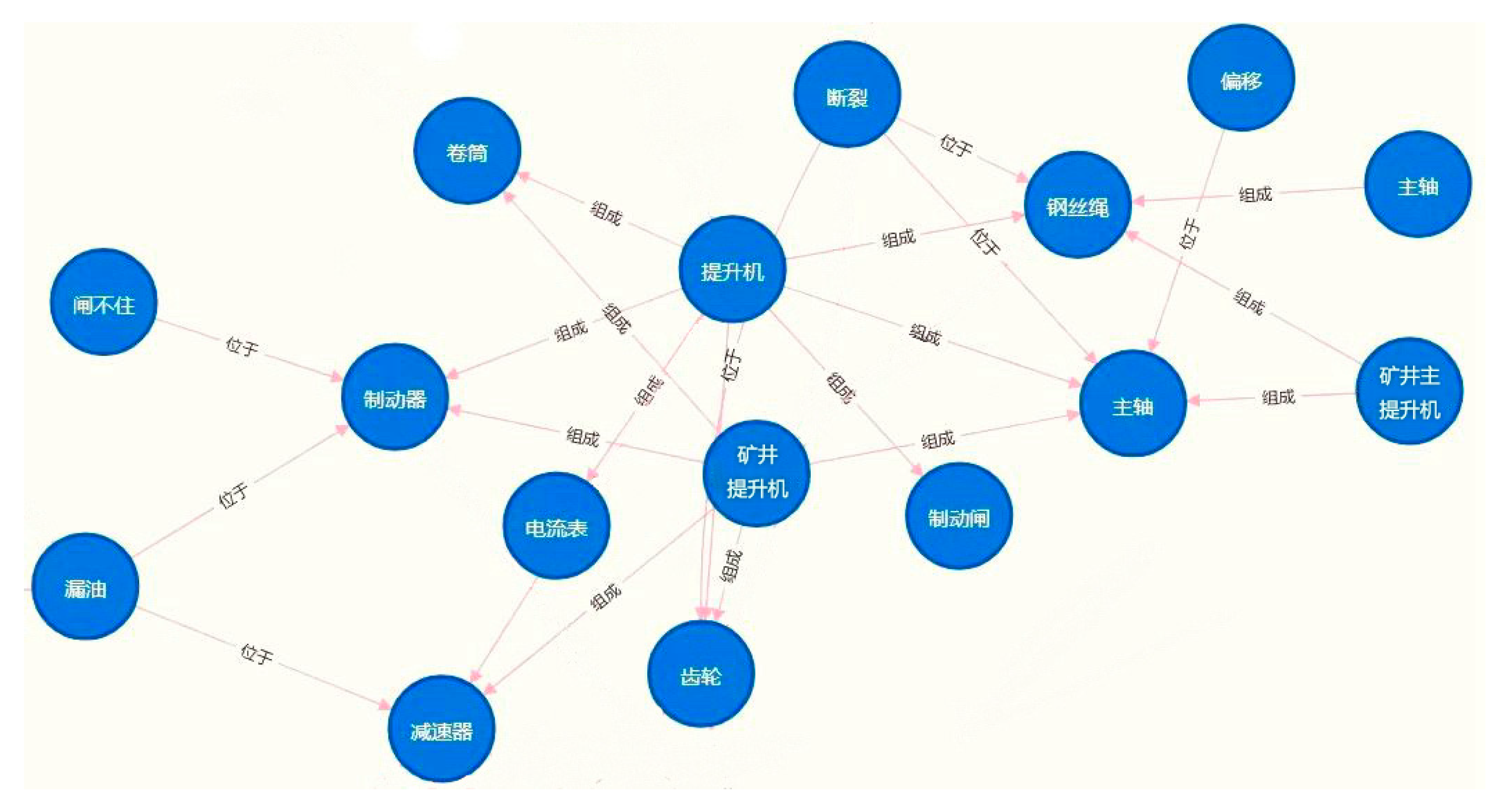 Symmetry 16 01600 g008