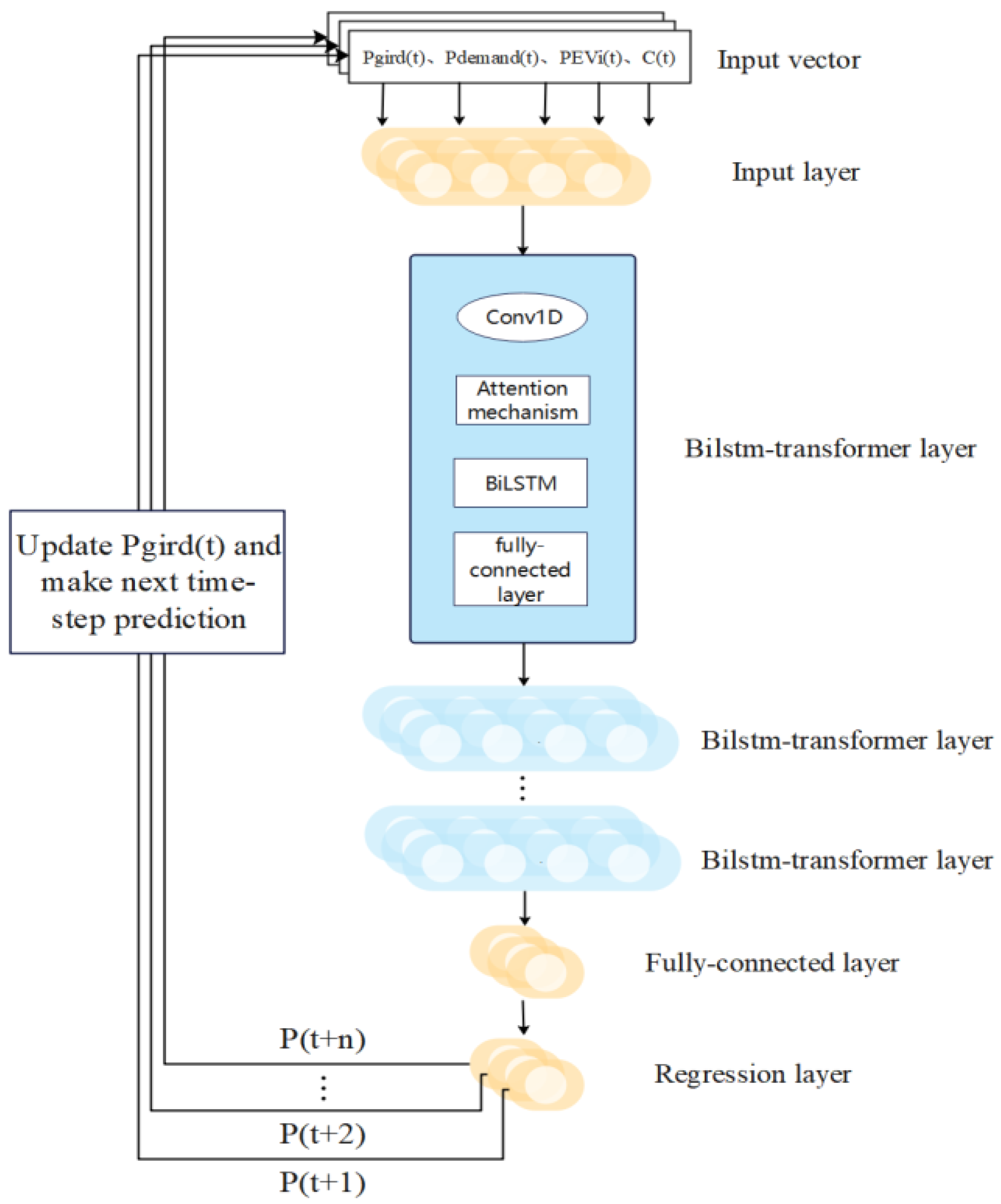 Symmetry 16 01601 g002