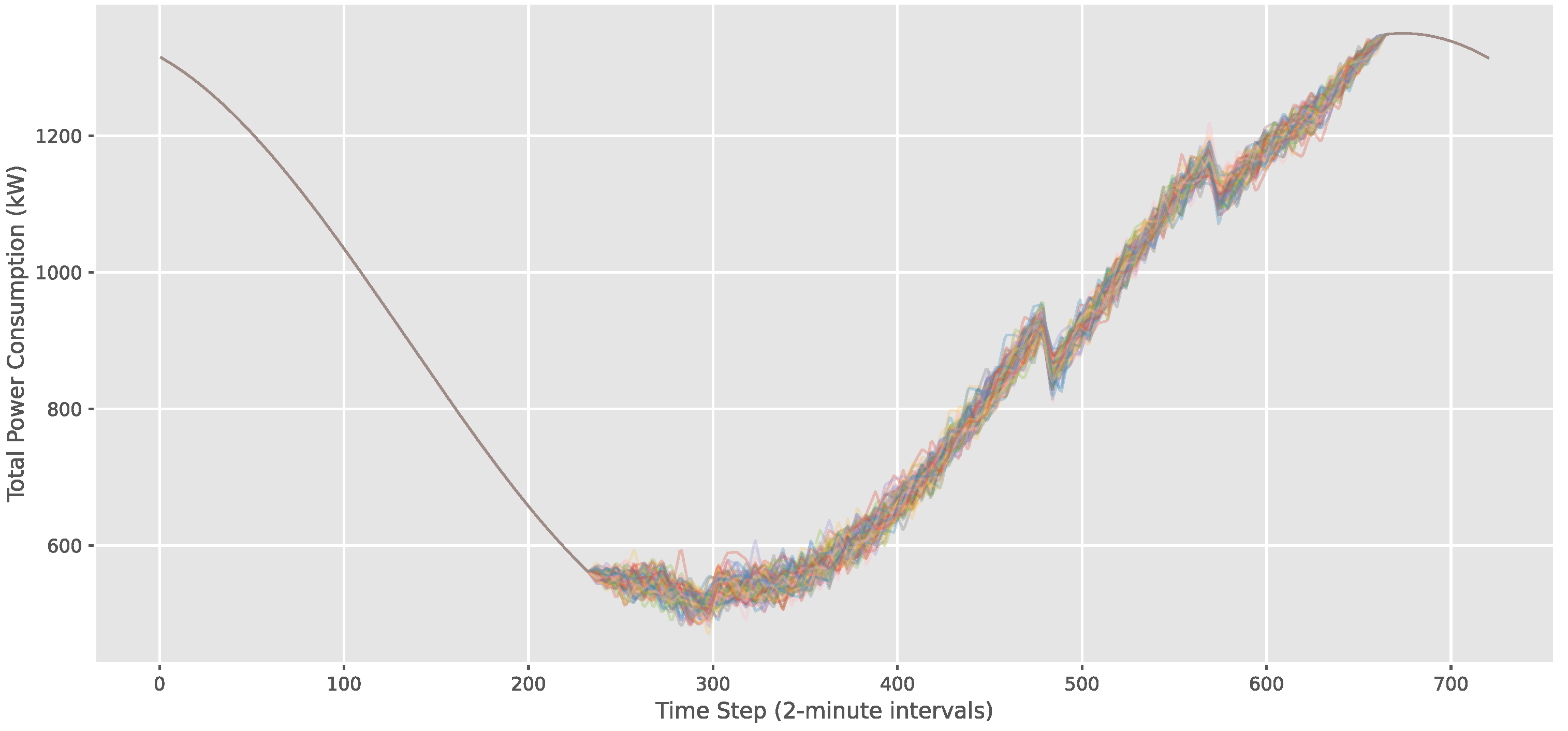 Symmetry 16 01601 g004