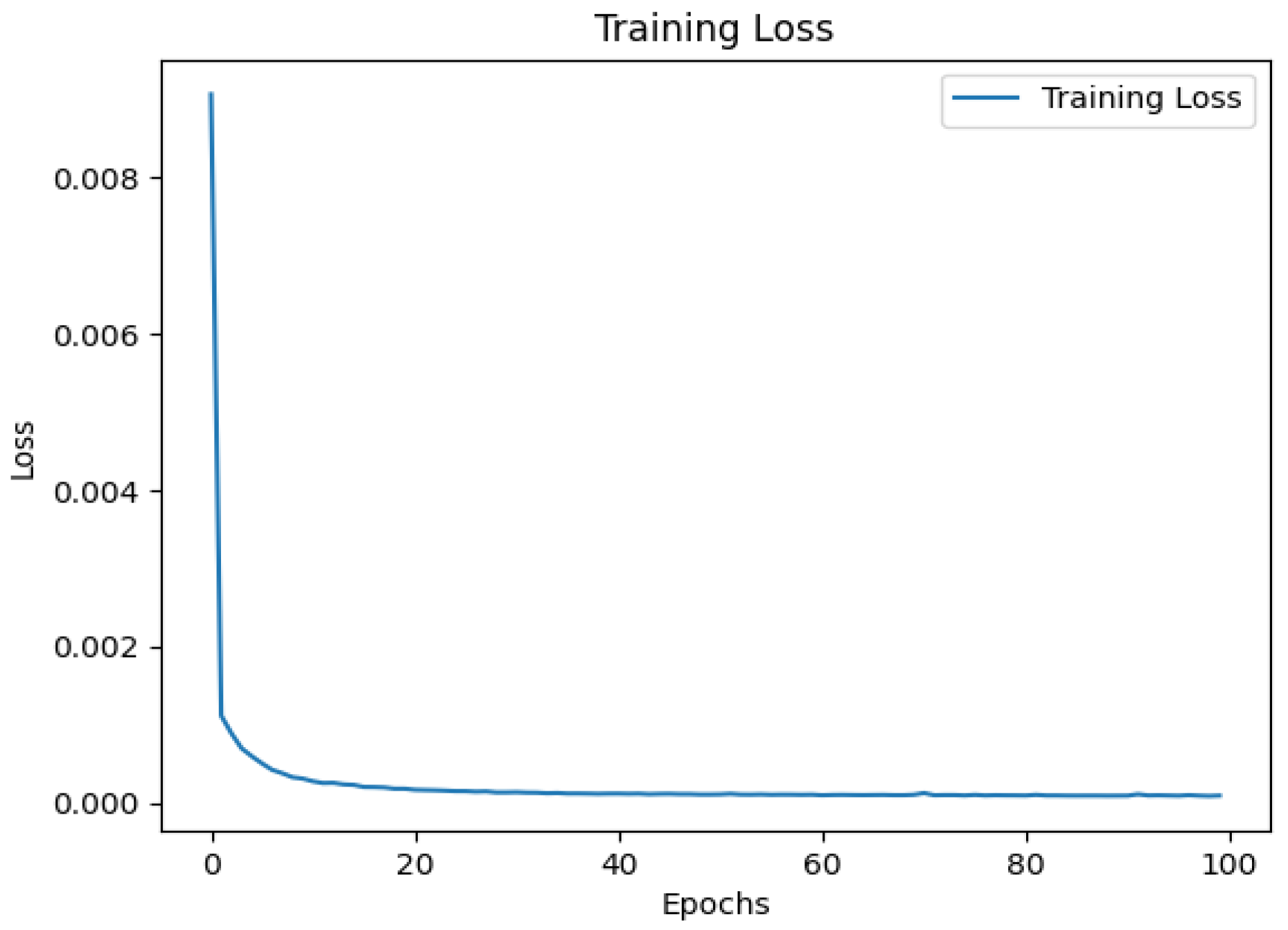 Symmetry 16 01601 g005