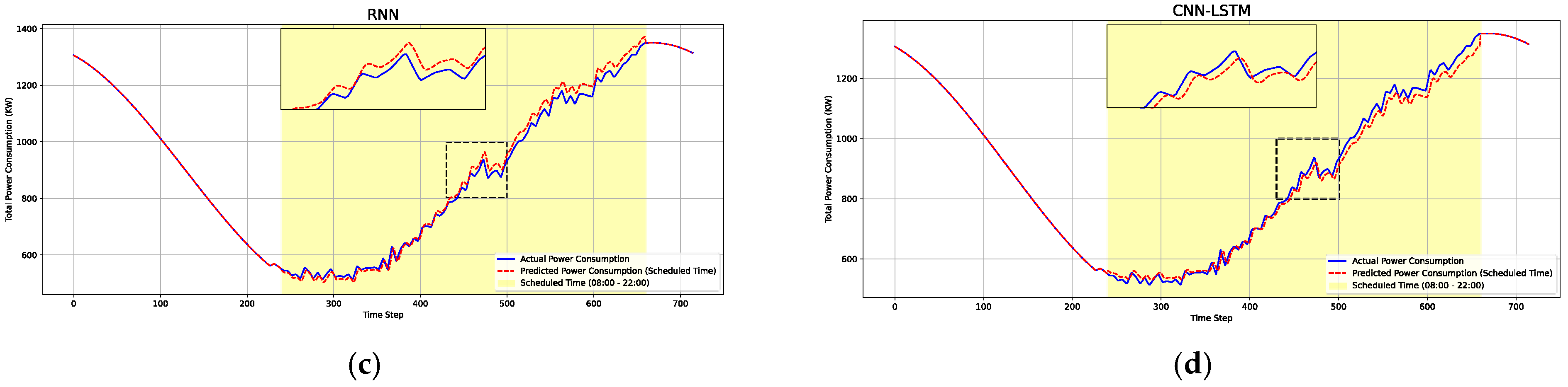 Symmetry 16 01601 g006b