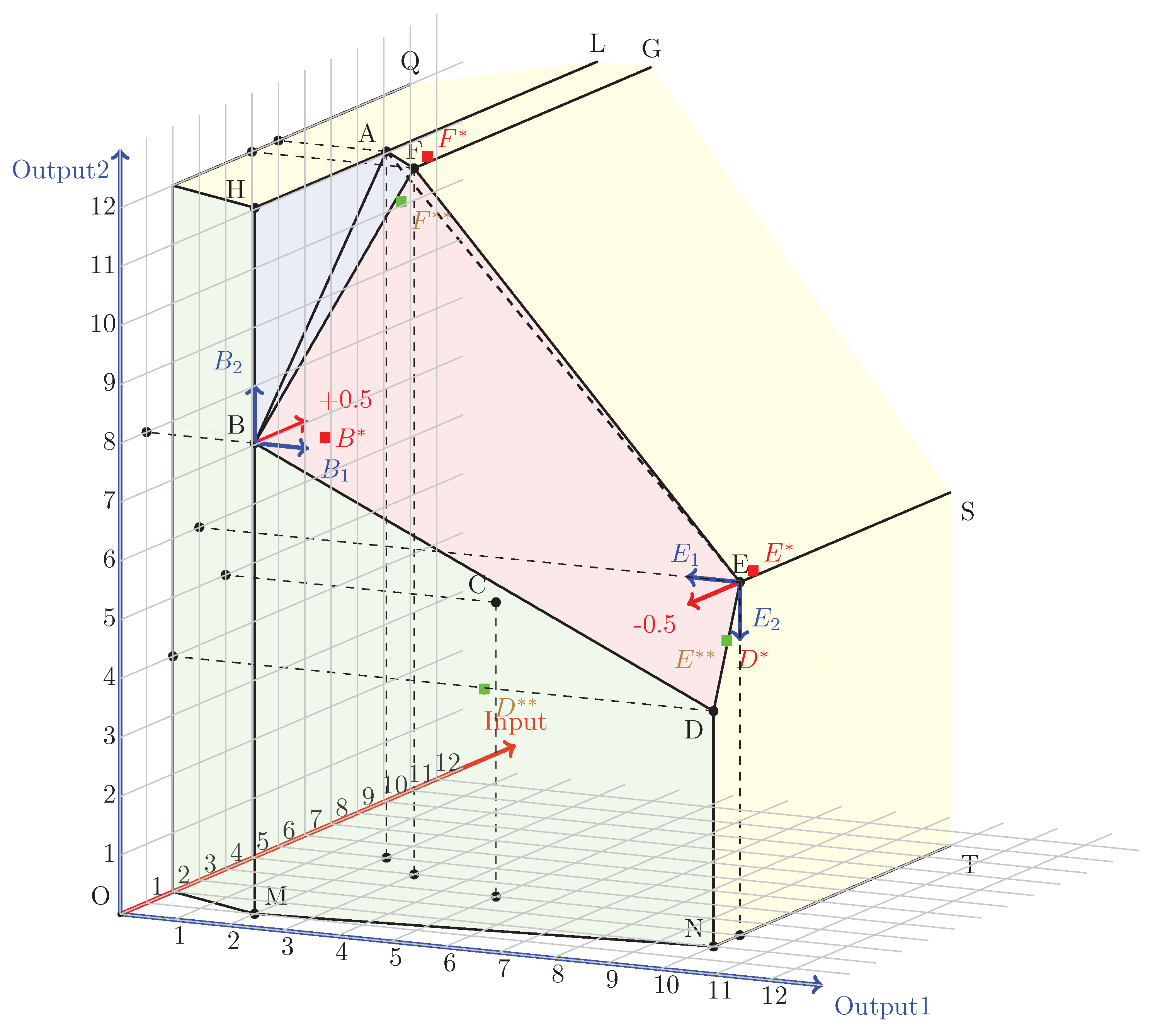 Symmetry 16 01607 g001