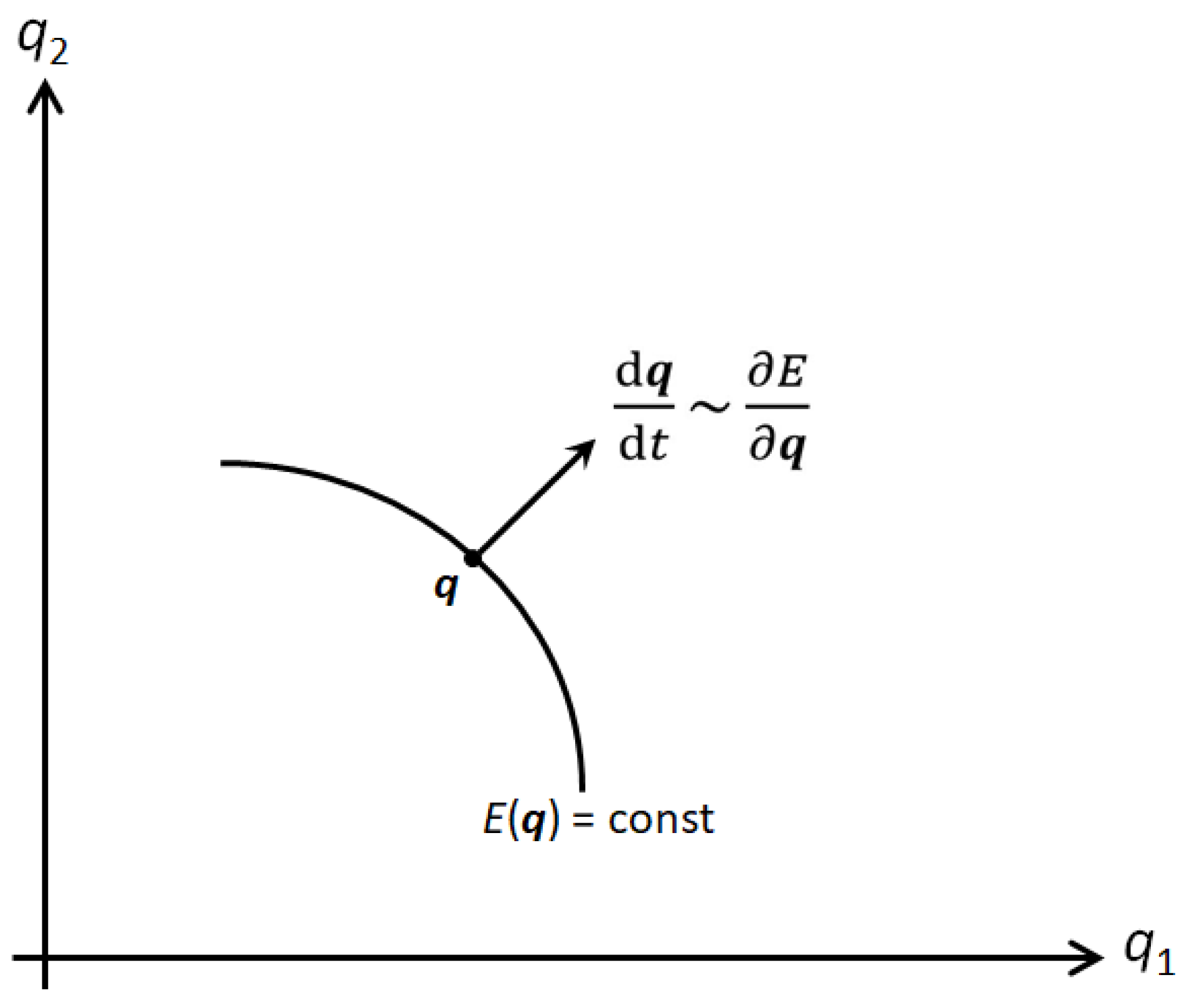 Symmetry 16 01611 g001