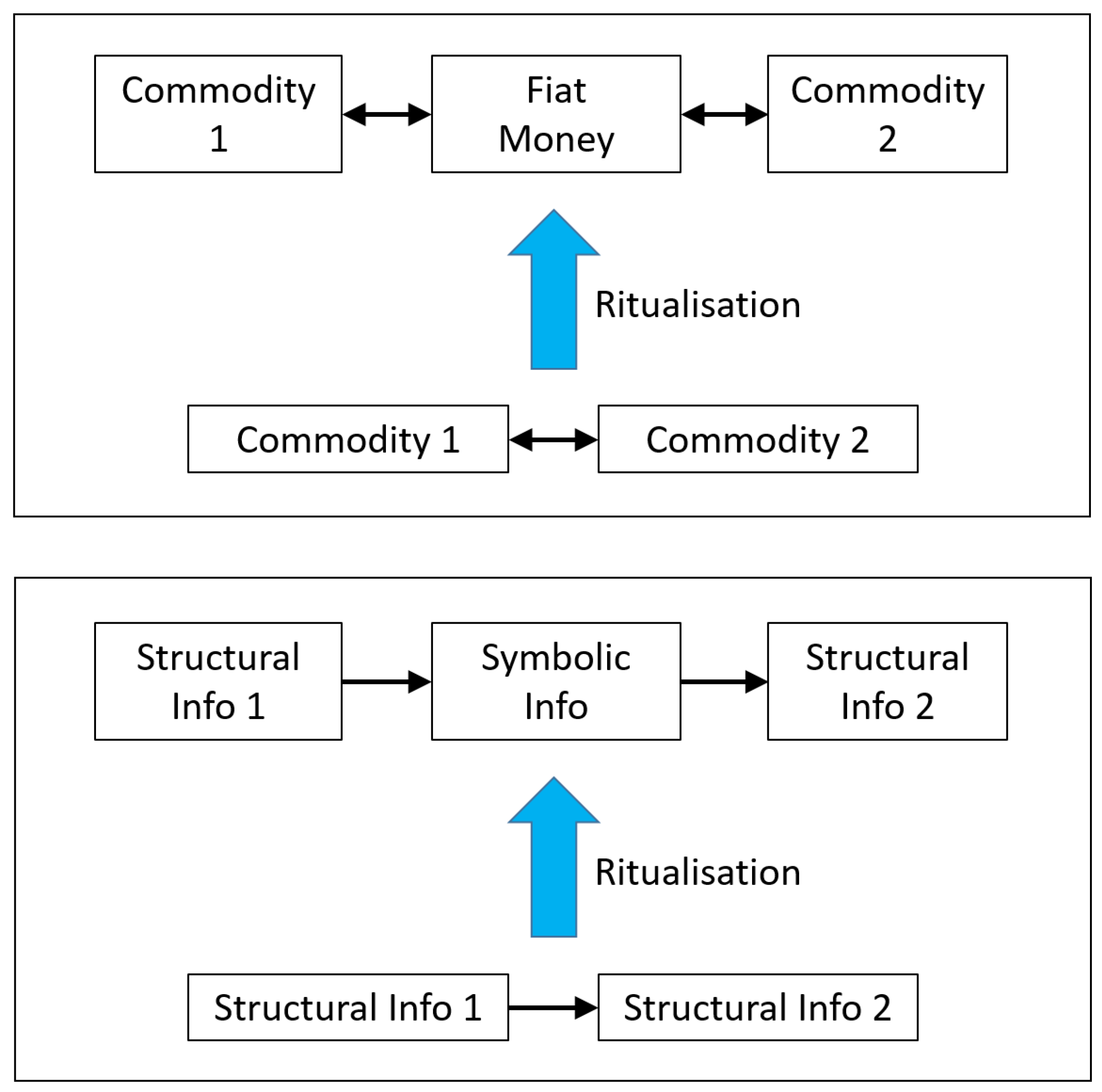 Symmetry 16 01611 g004