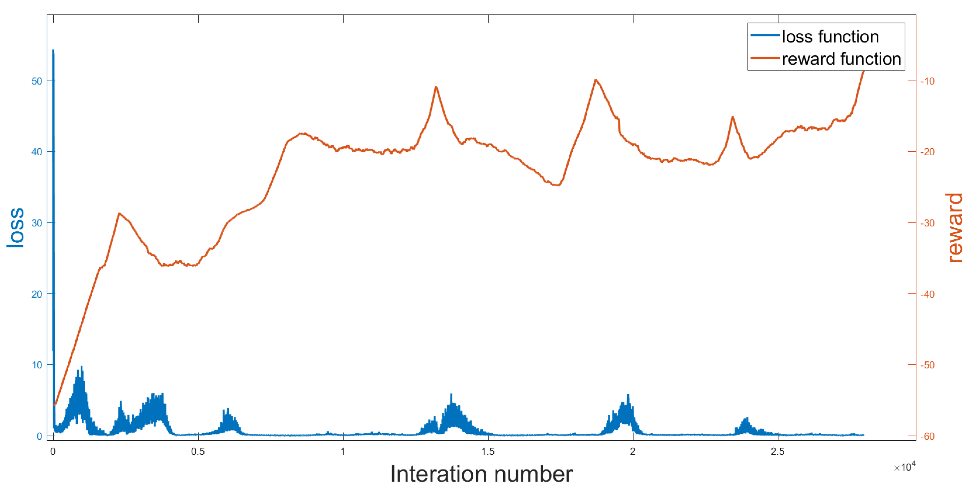 Symmetry 16 01613 g003
