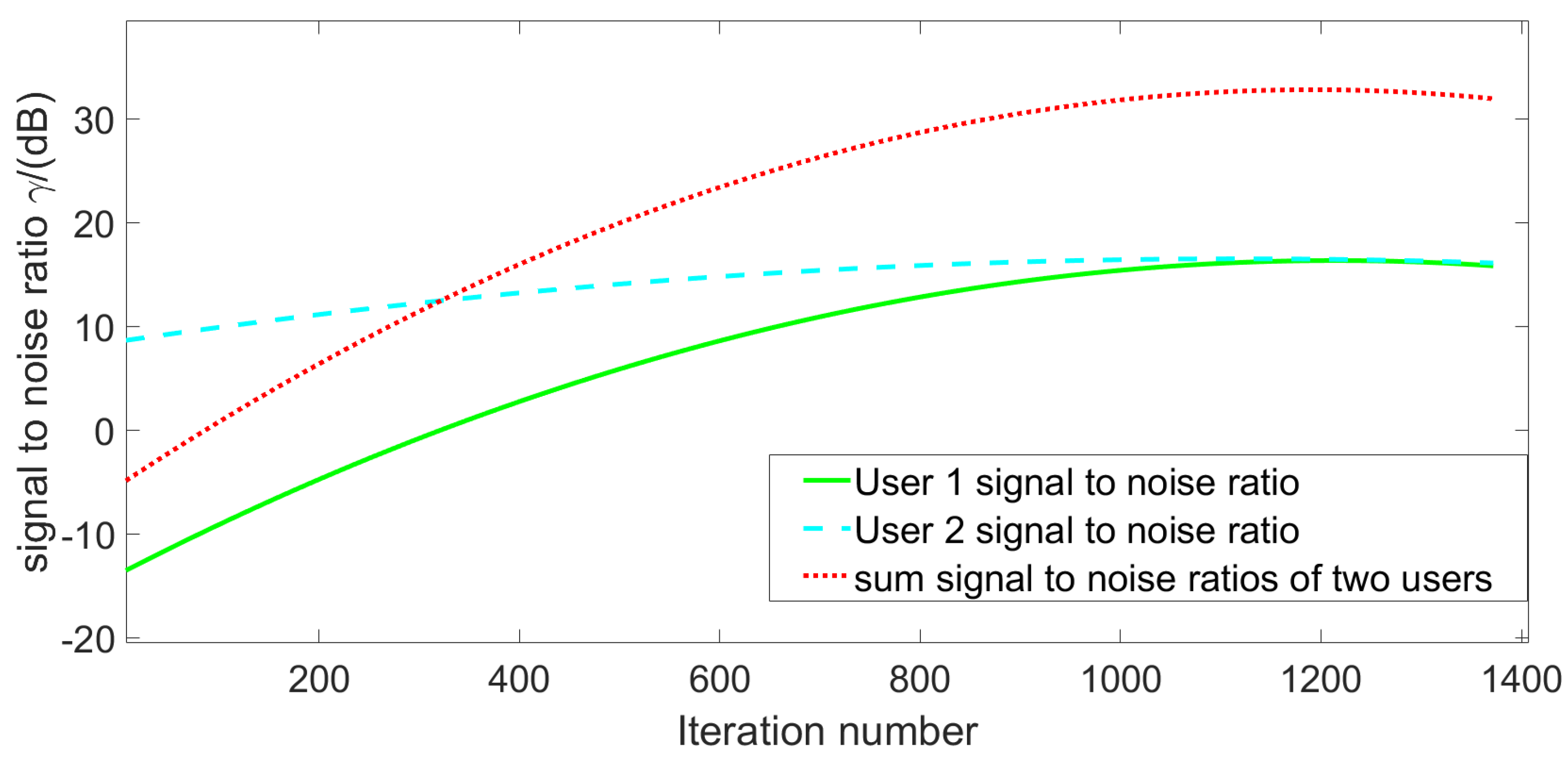 Symmetry 16 01613 g004
