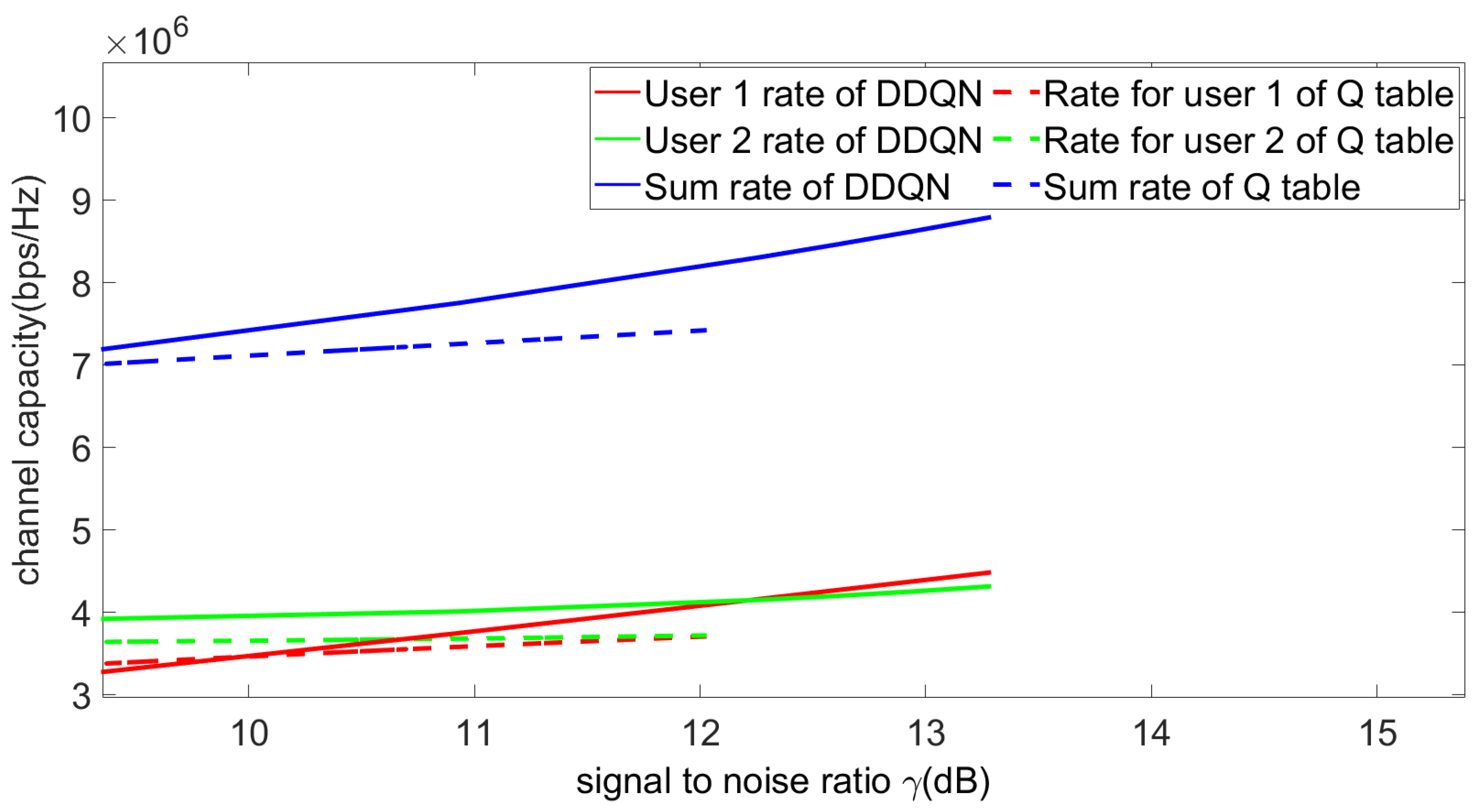 Symmetry 16 01613 g005