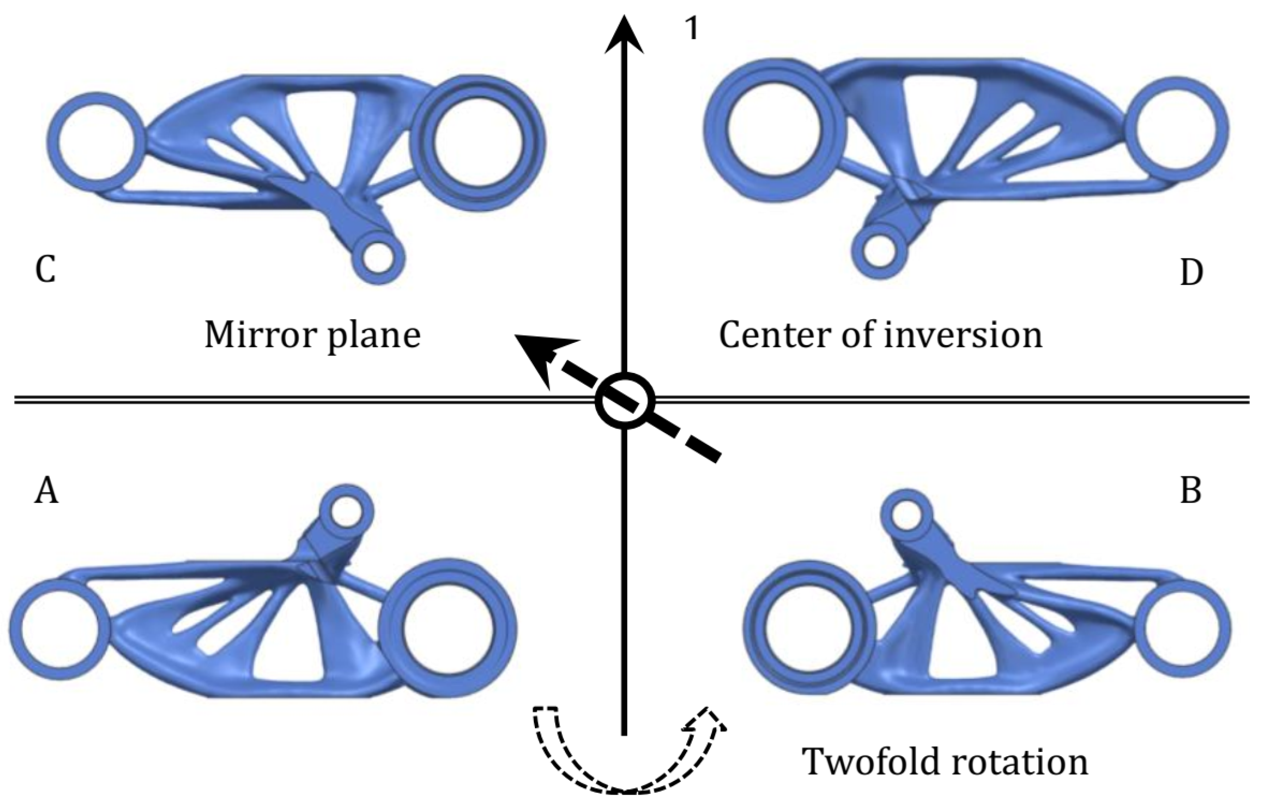 Symmetry 16 01616 g003