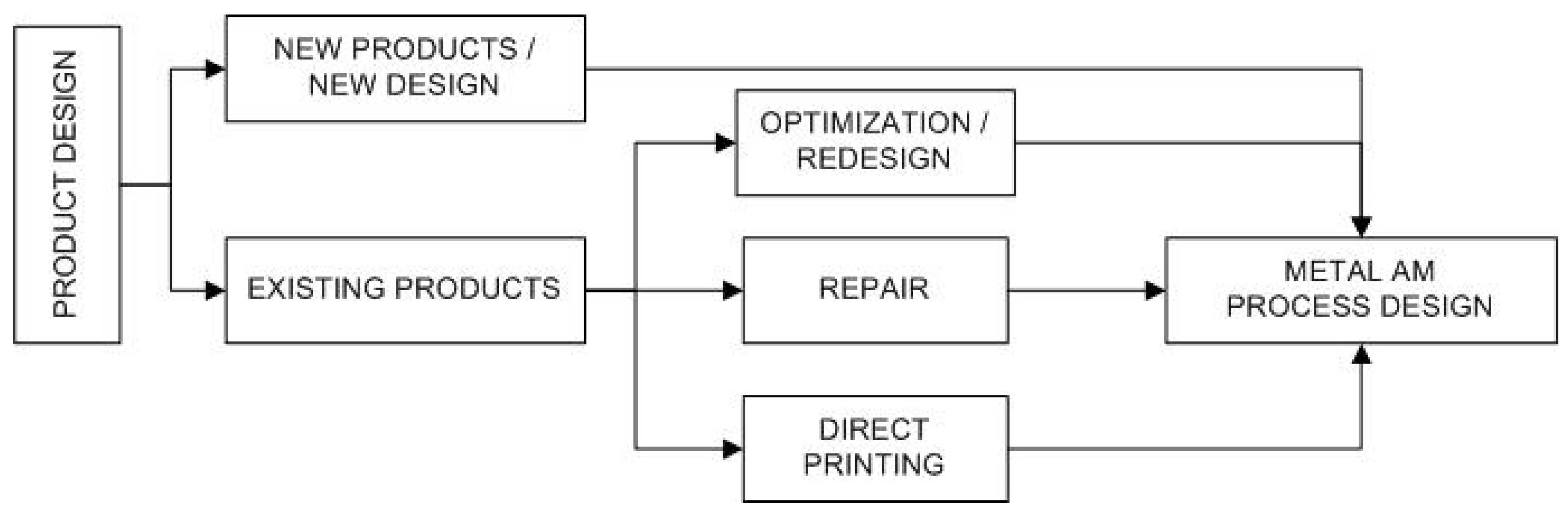 Symmetry 16 01616 g005