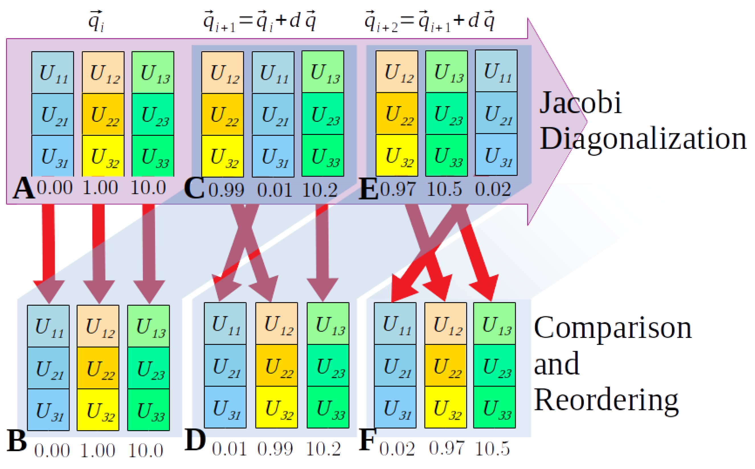 Symmetry 16 01617 g001