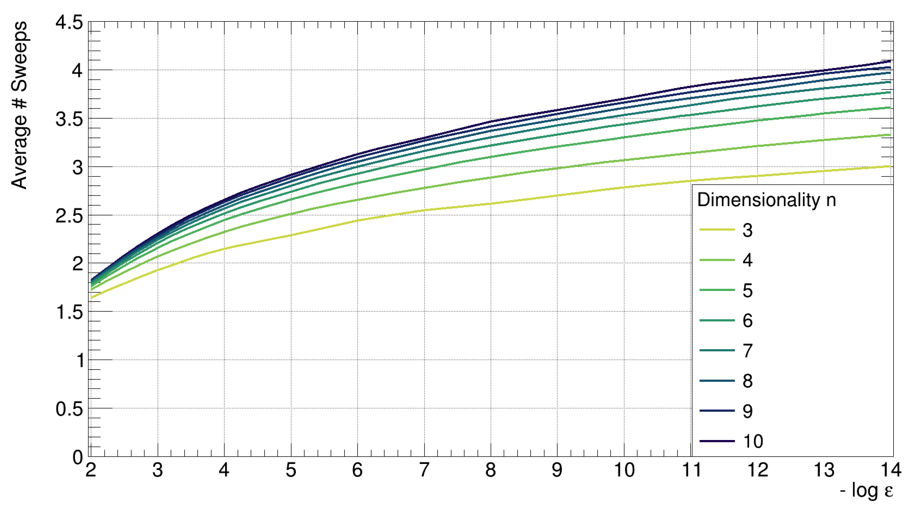 Symmetry 16 01617 g0a1