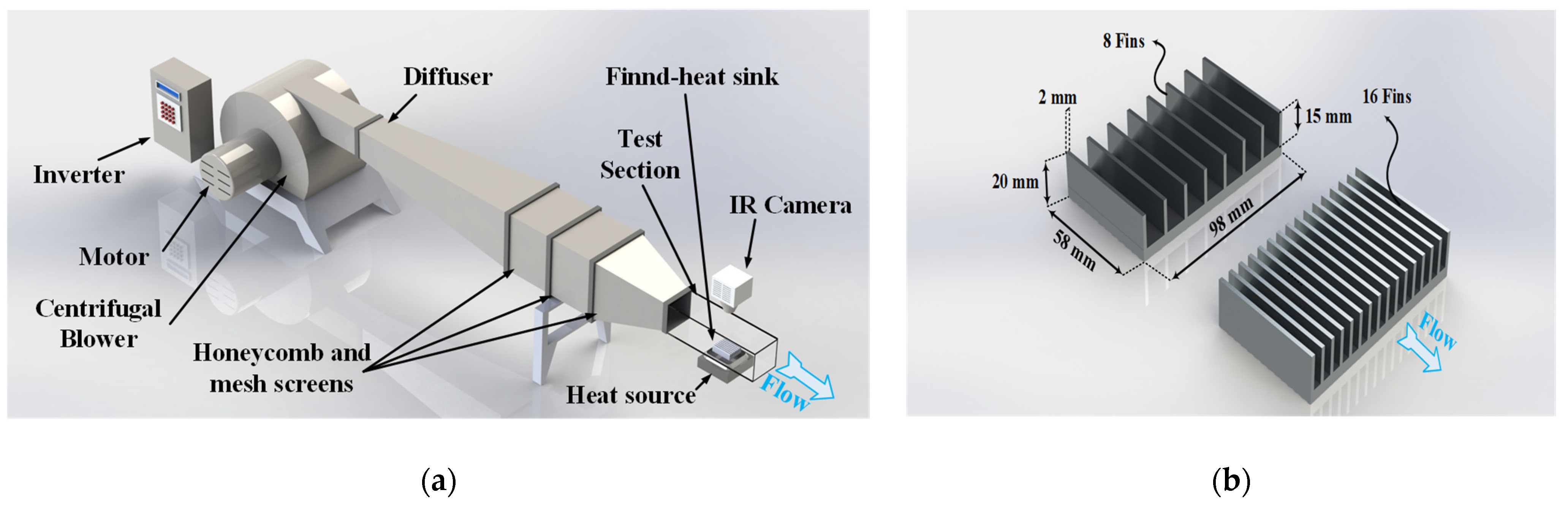Symmetry 16 01628 g001