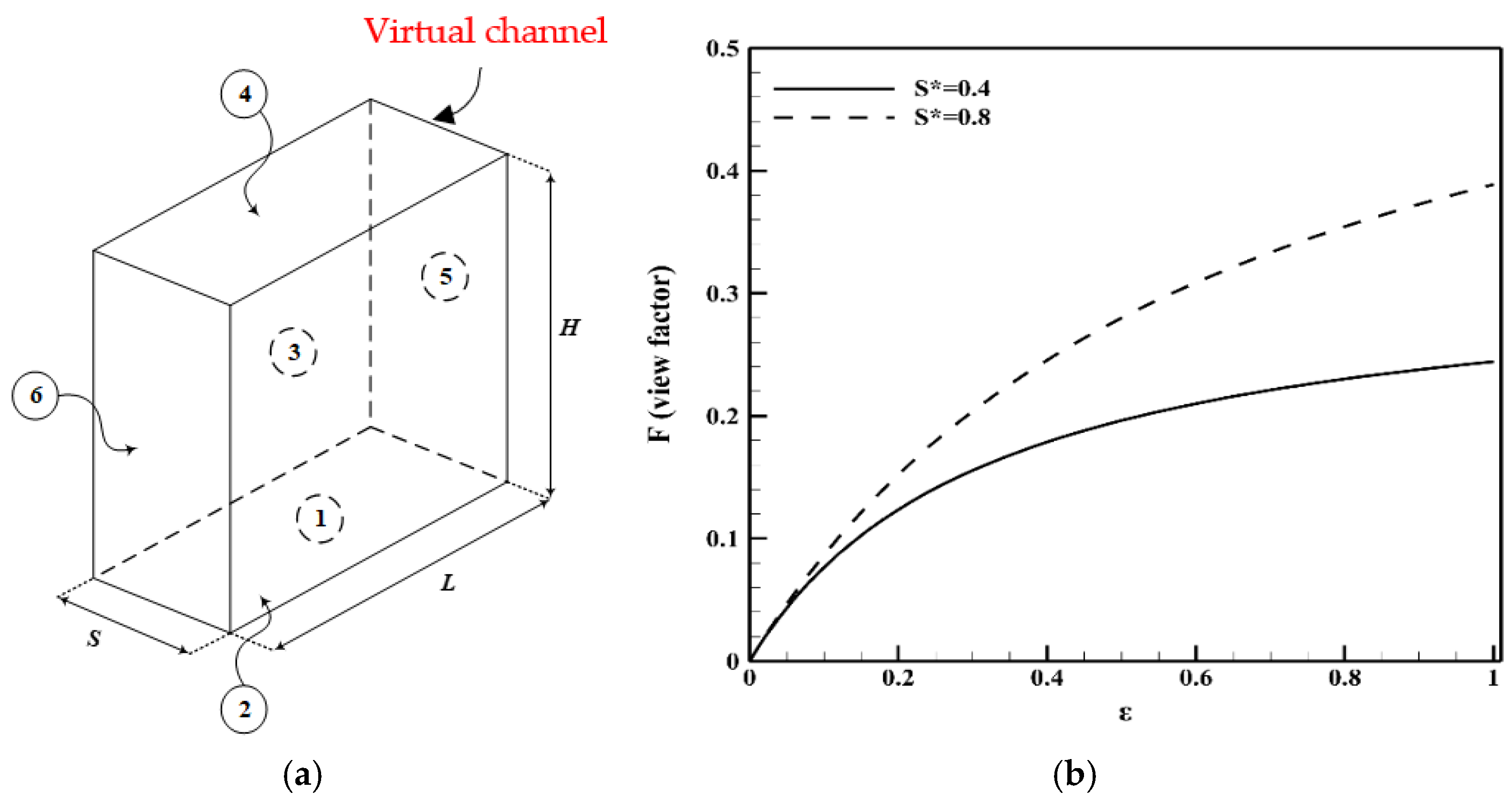 Symmetry 16 01628 g003