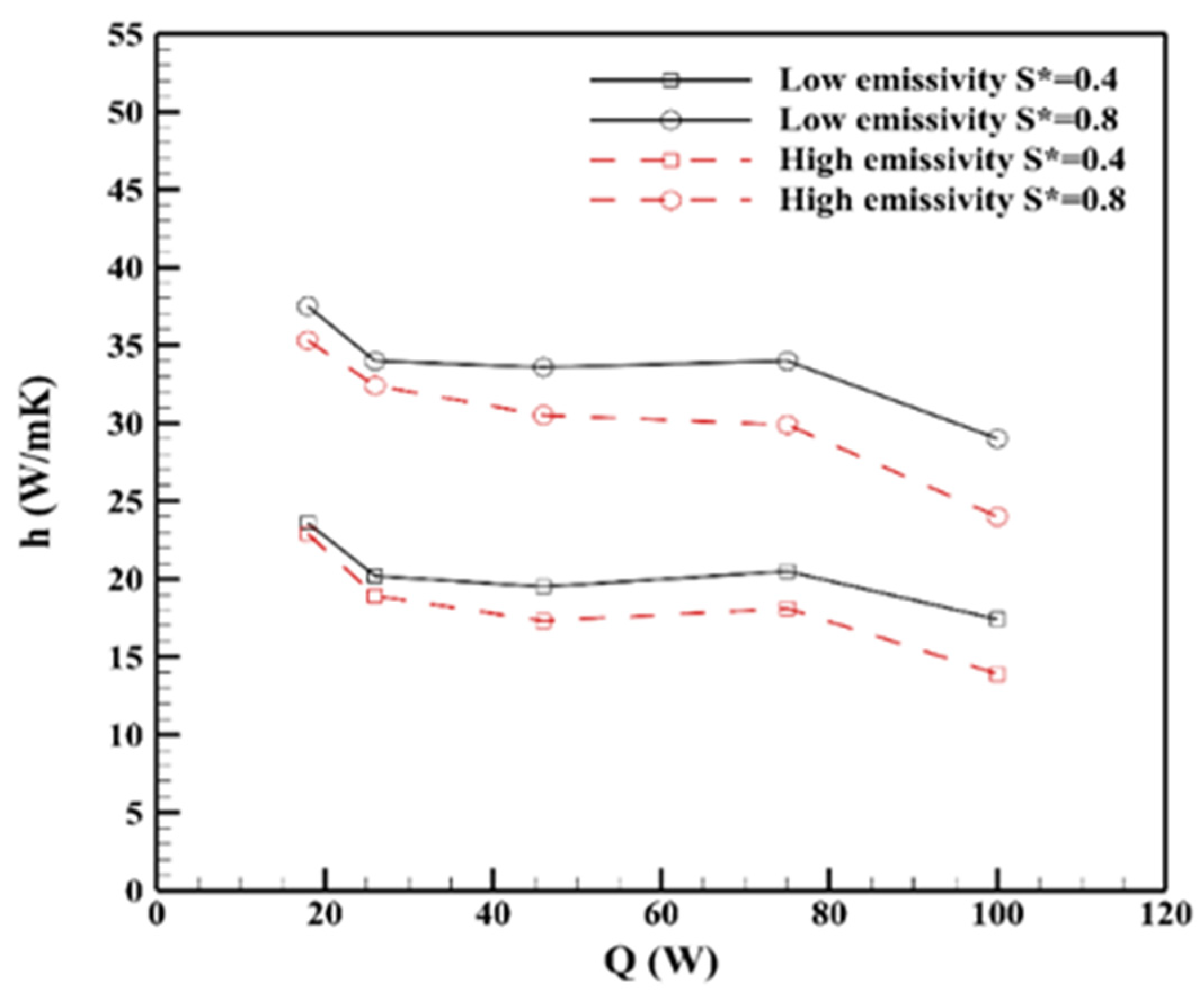 Symmetry 16 01628 g005