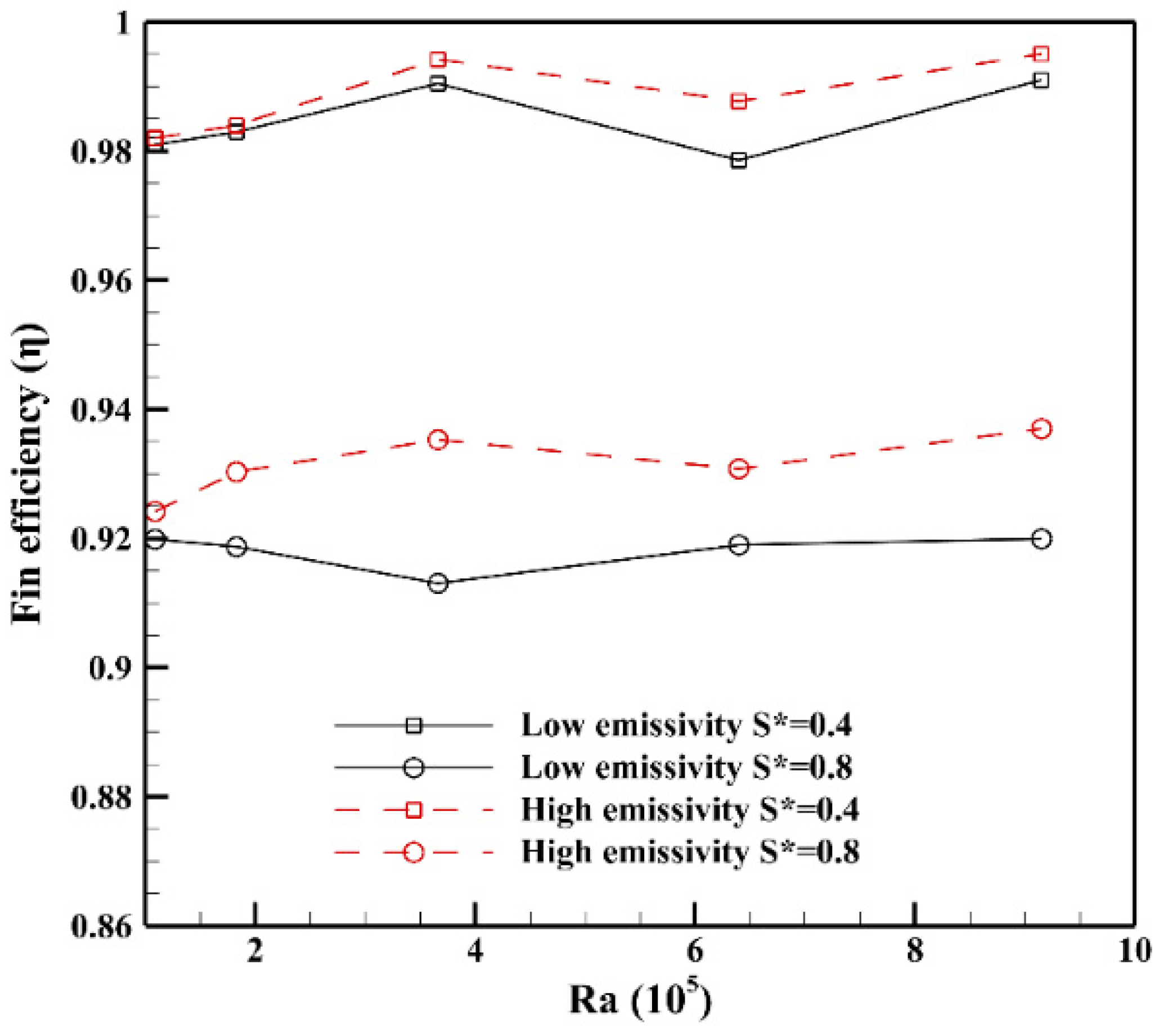 Symmetry 16 01628 g006