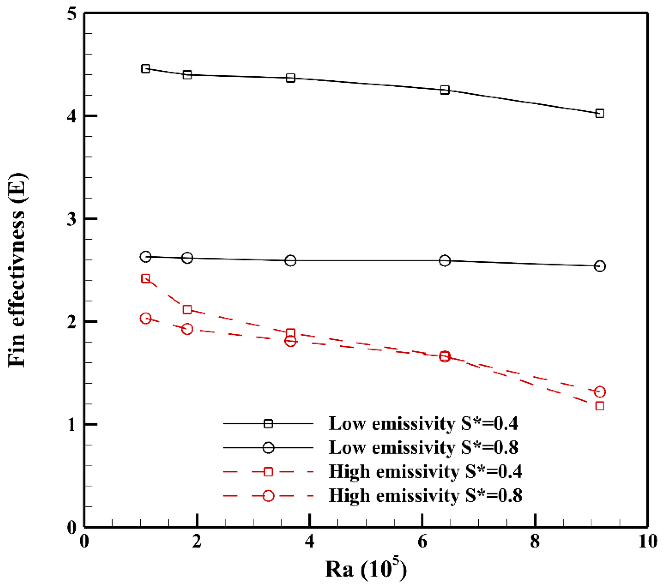 Symmetry 16 01628 g007