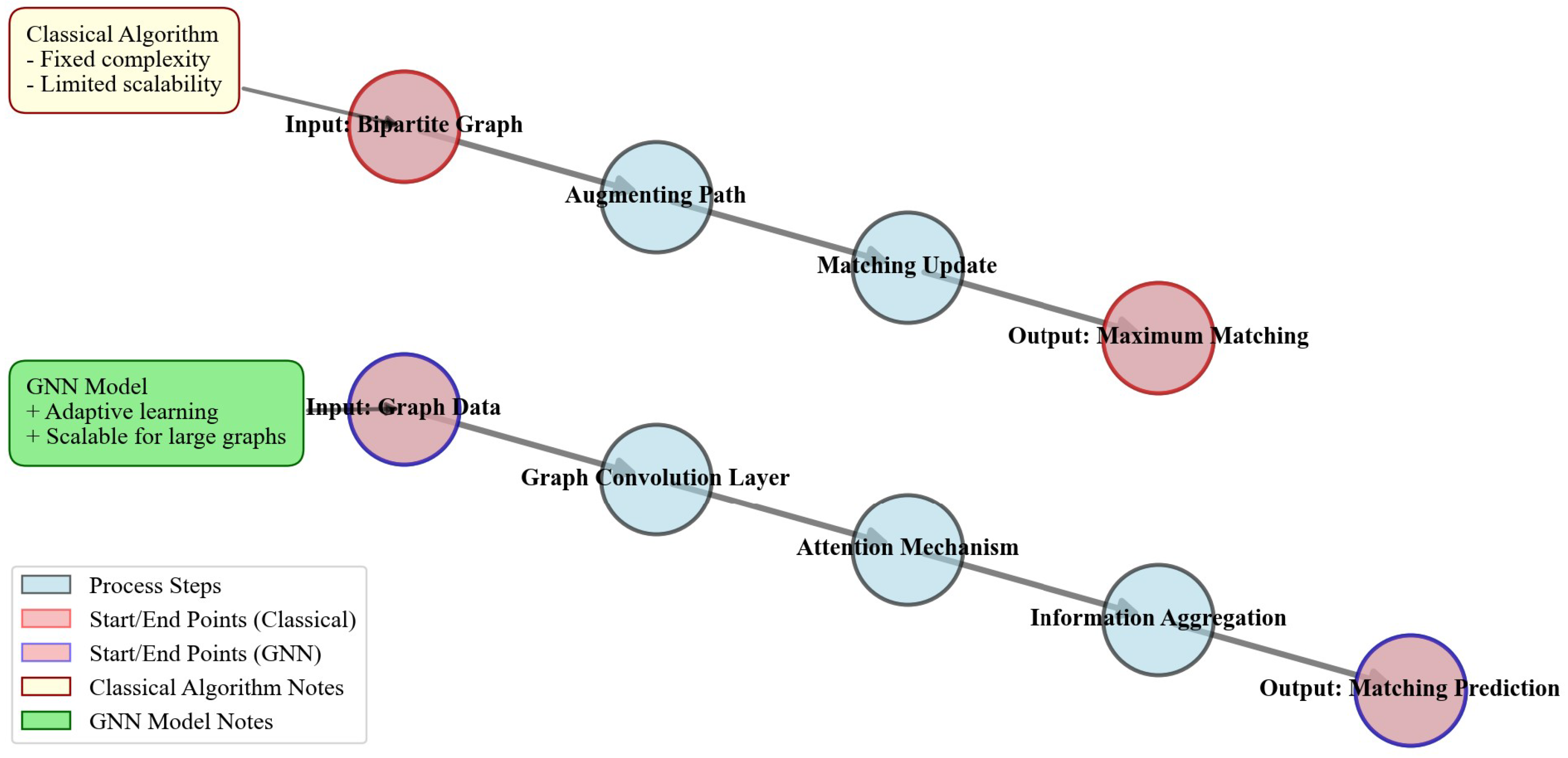 Symmetry 16 01631 g001