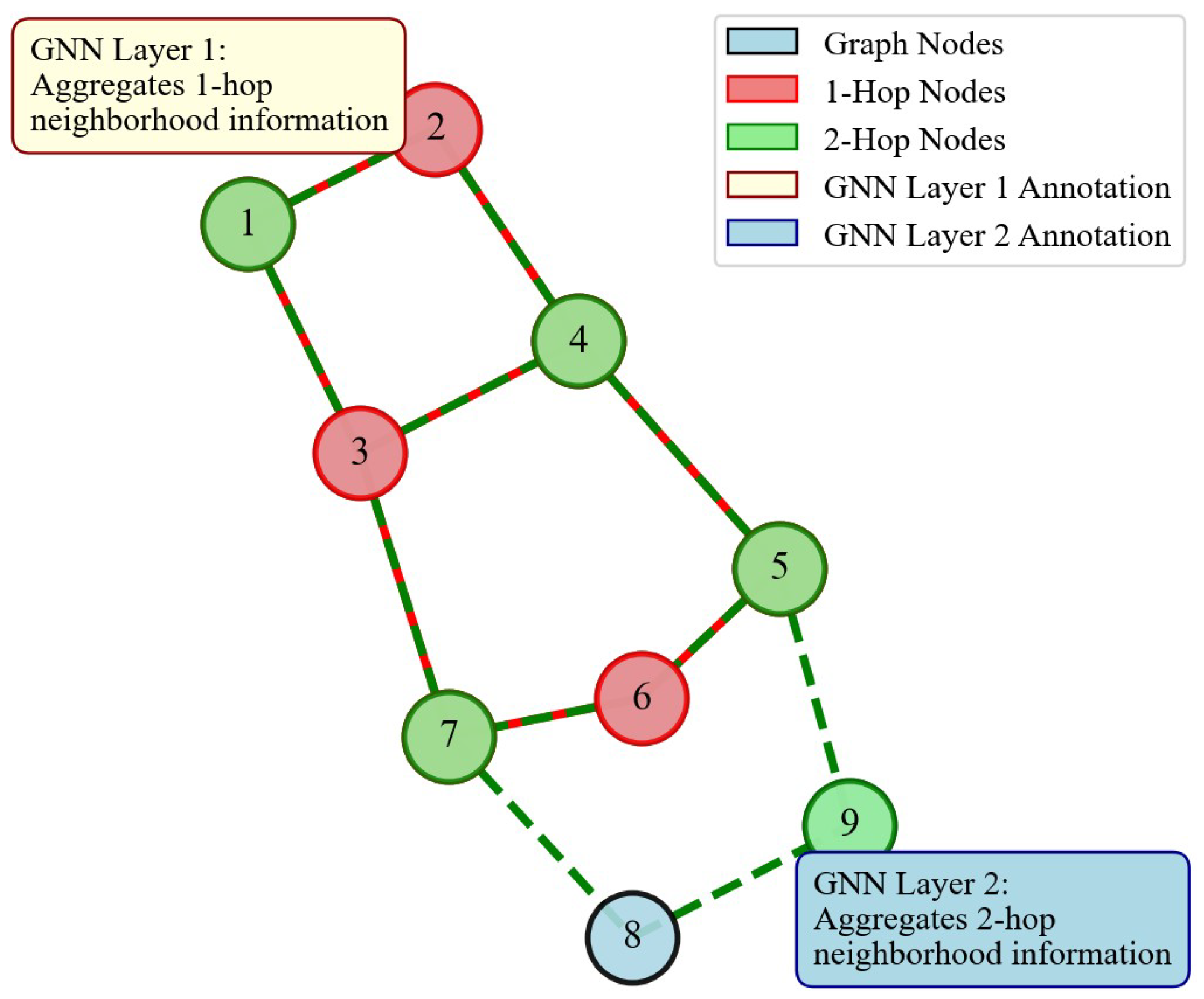 Symmetry 16 01631 g002