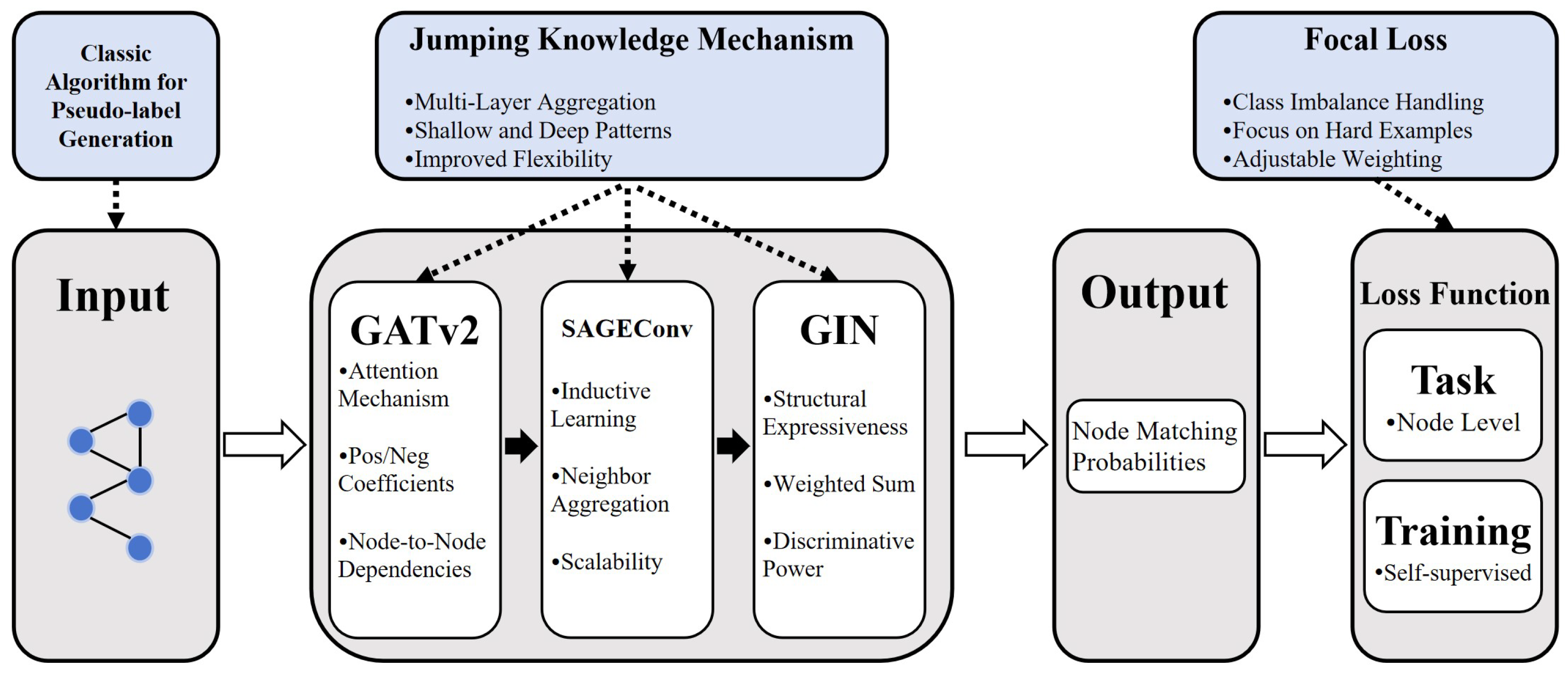 Symmetry 16 01631 g003
