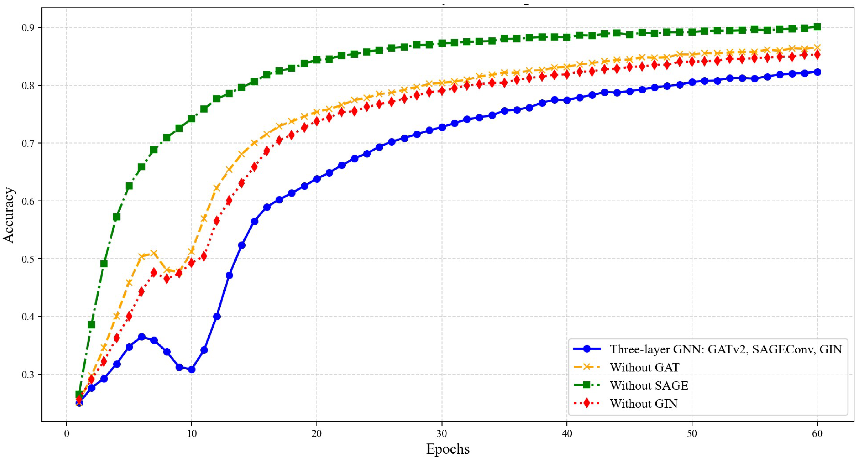 Symmetry 16 01631 g004