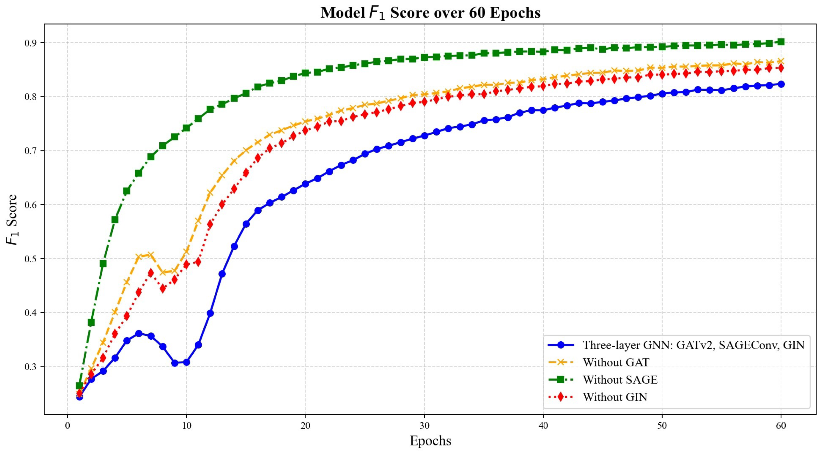 Symmetry 16 01631 g005