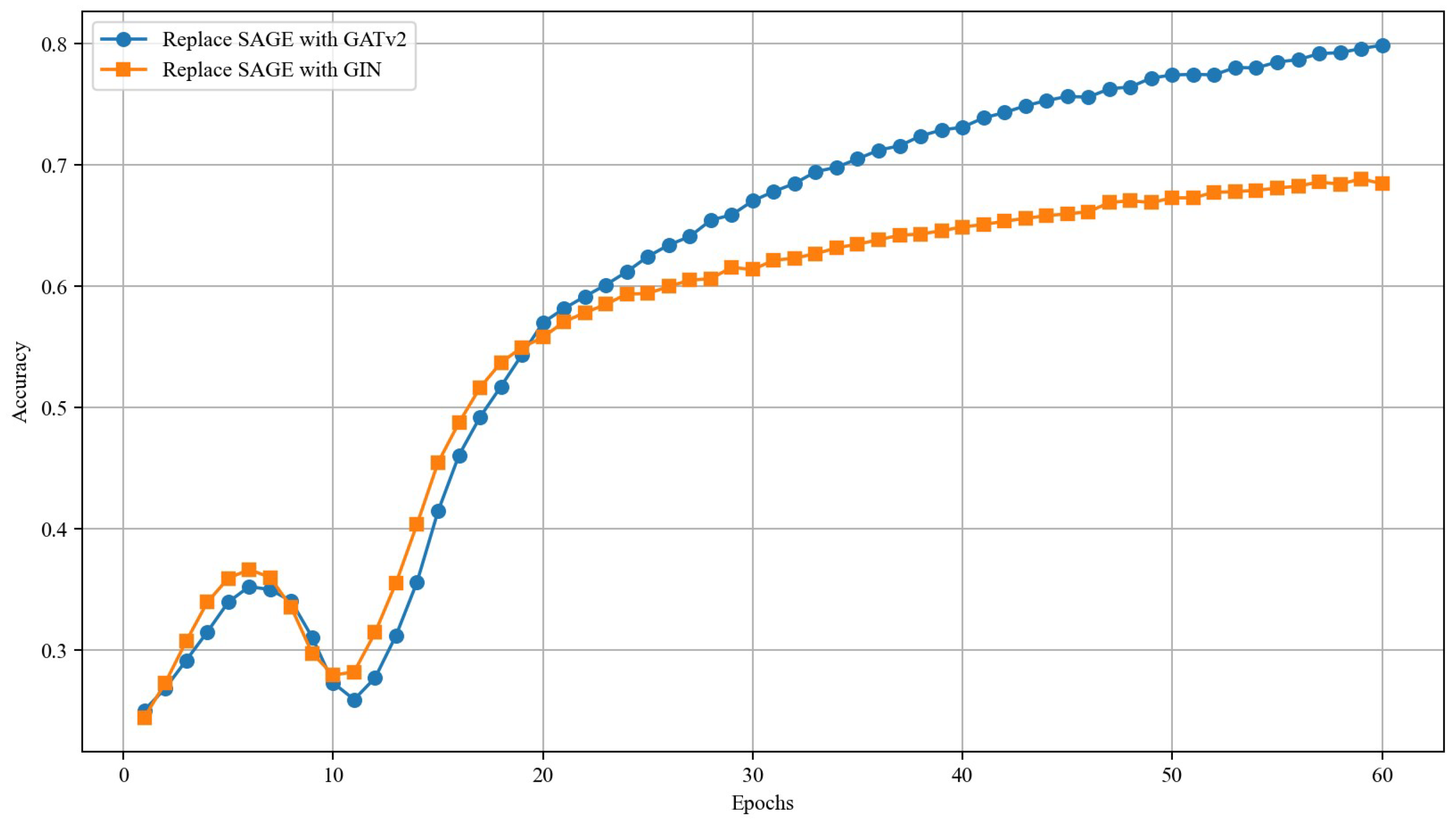 Symmetry 16 01631 g006