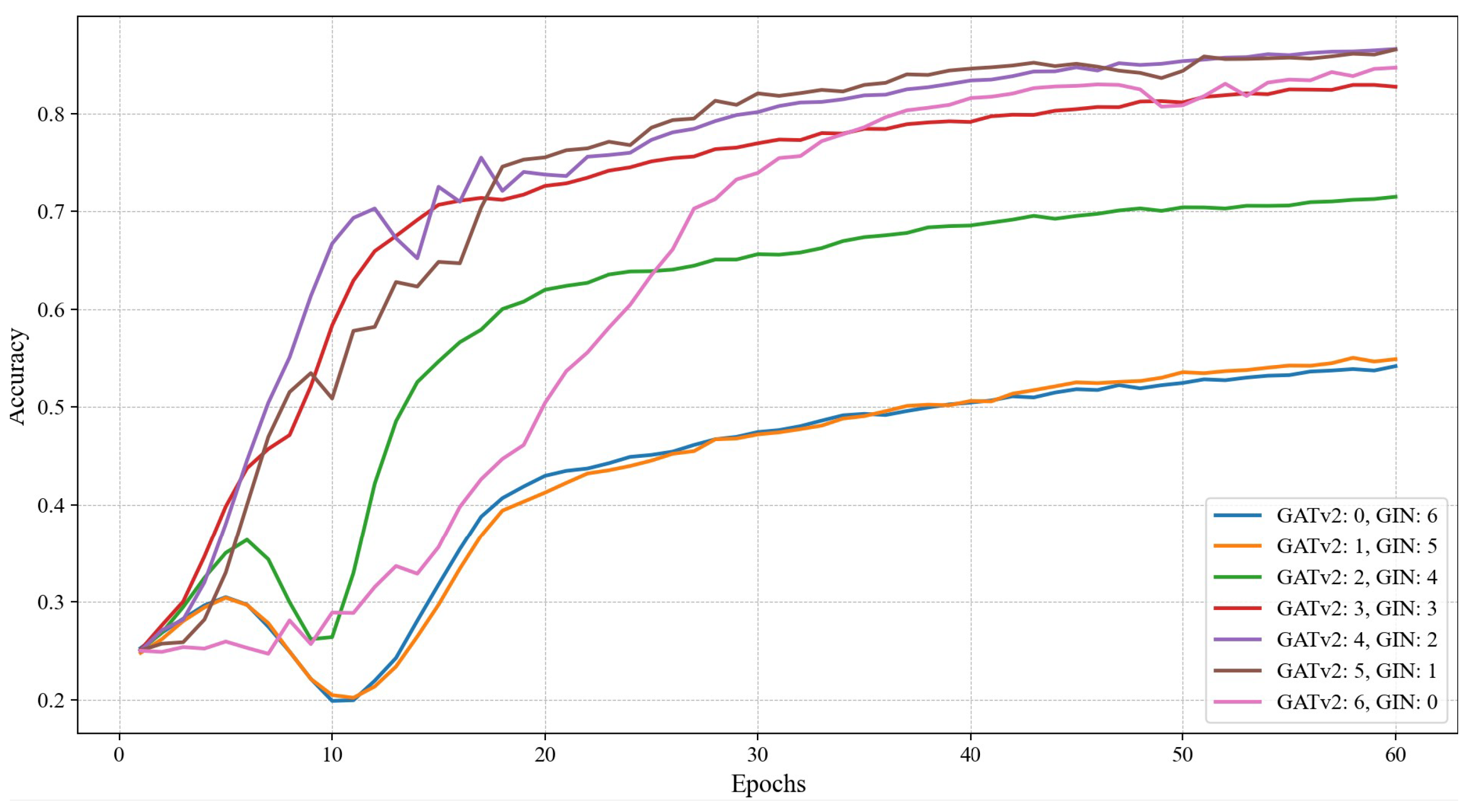 Symmetry 16 01631 g008