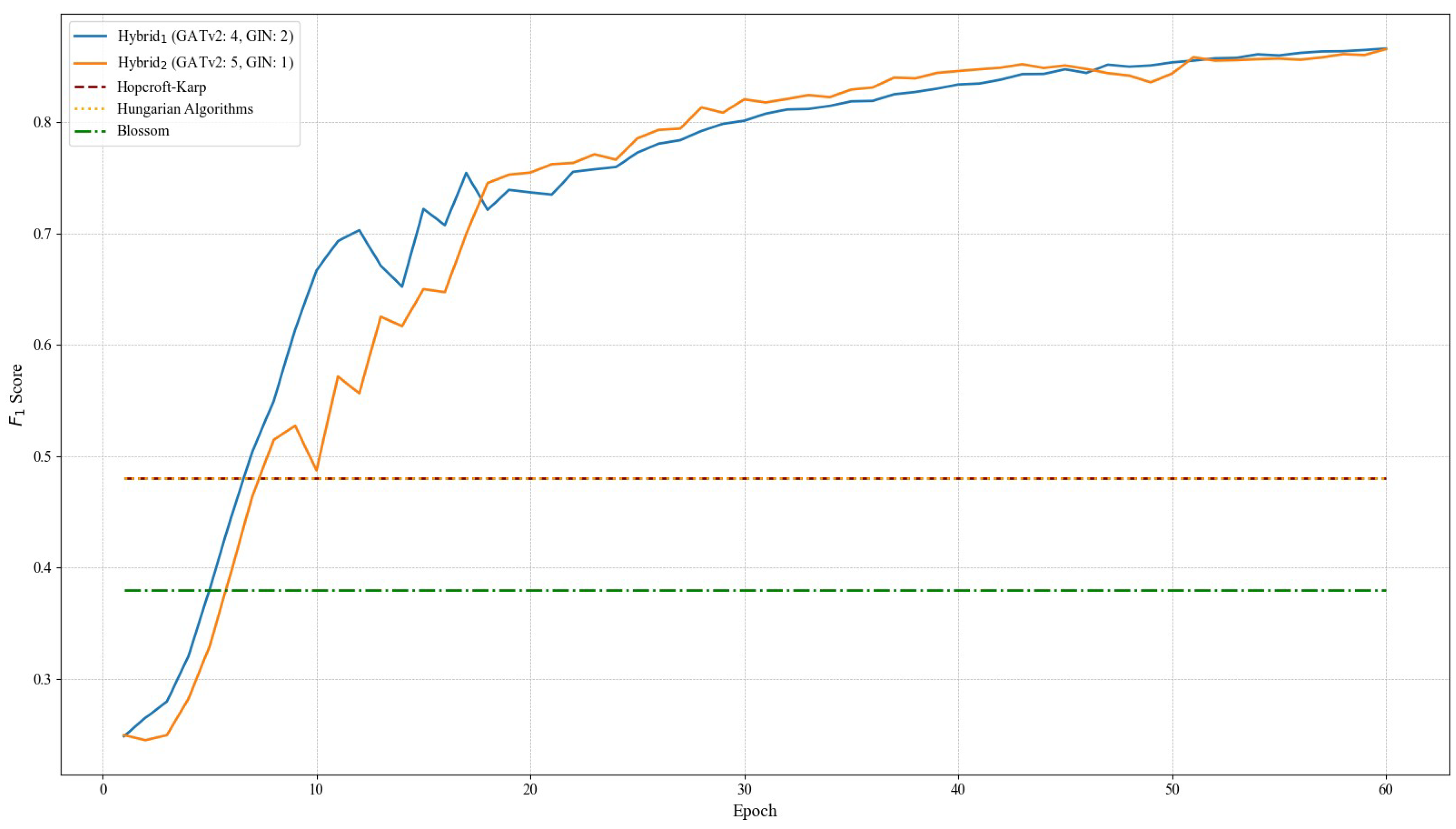 Symmetry 16 01631 g011