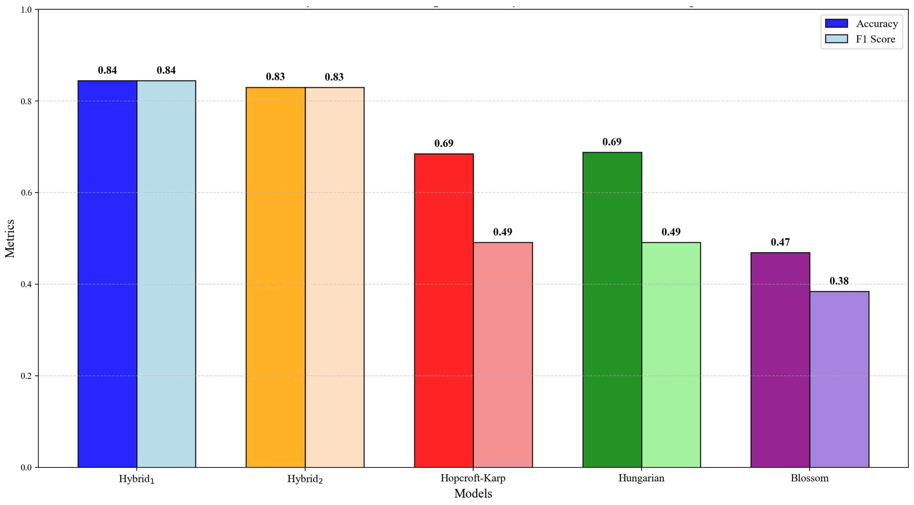 Symmetry 16 01631 g012