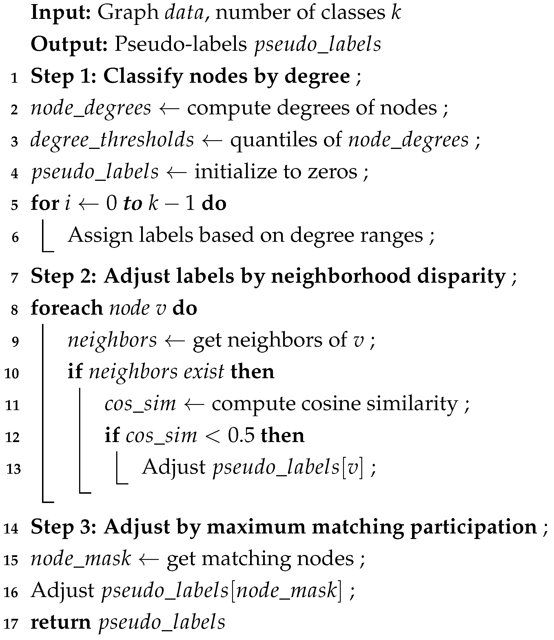 Symmetry 16 01631 g0a2