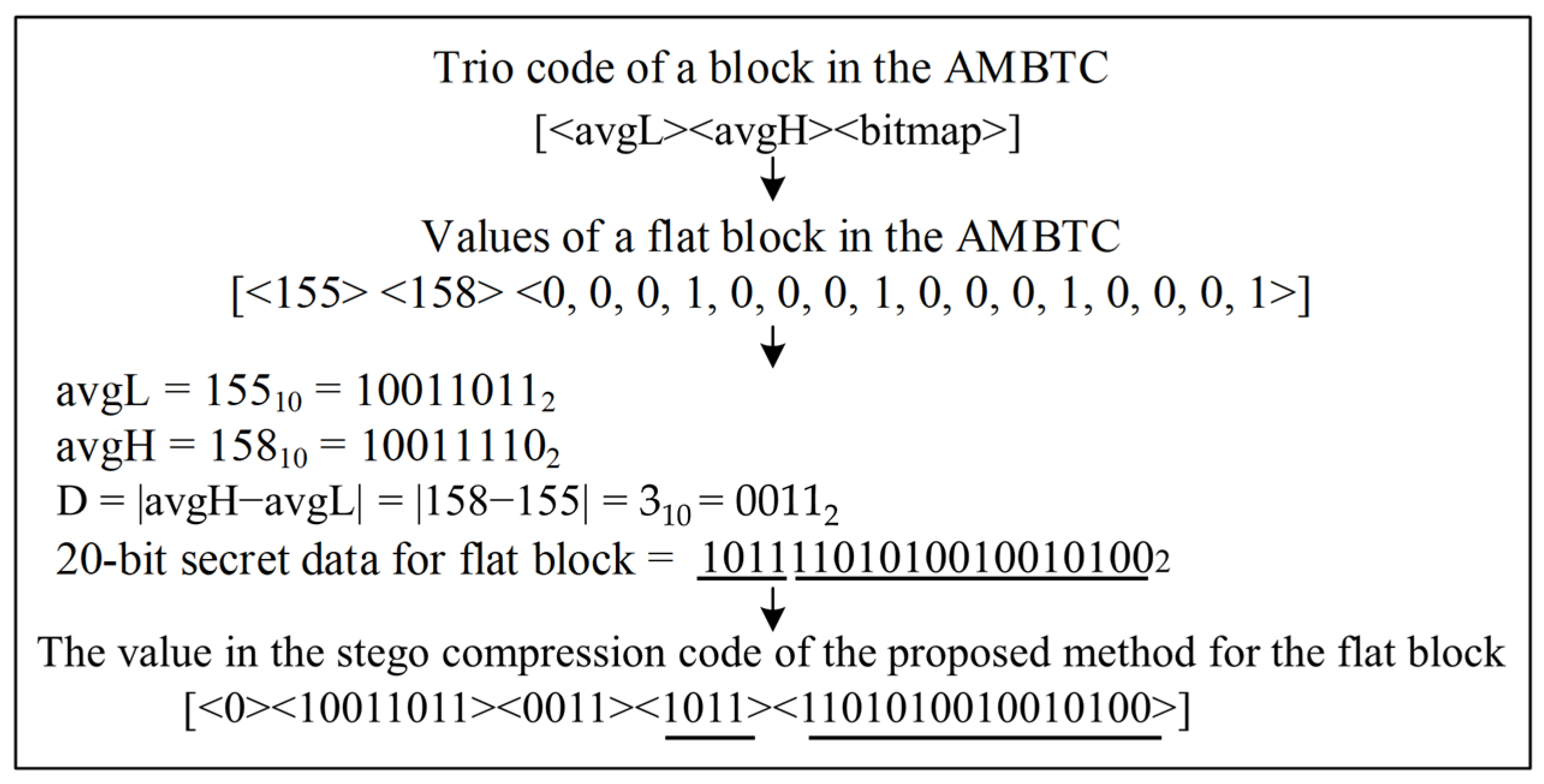 Symmetry 16 01634 g003
