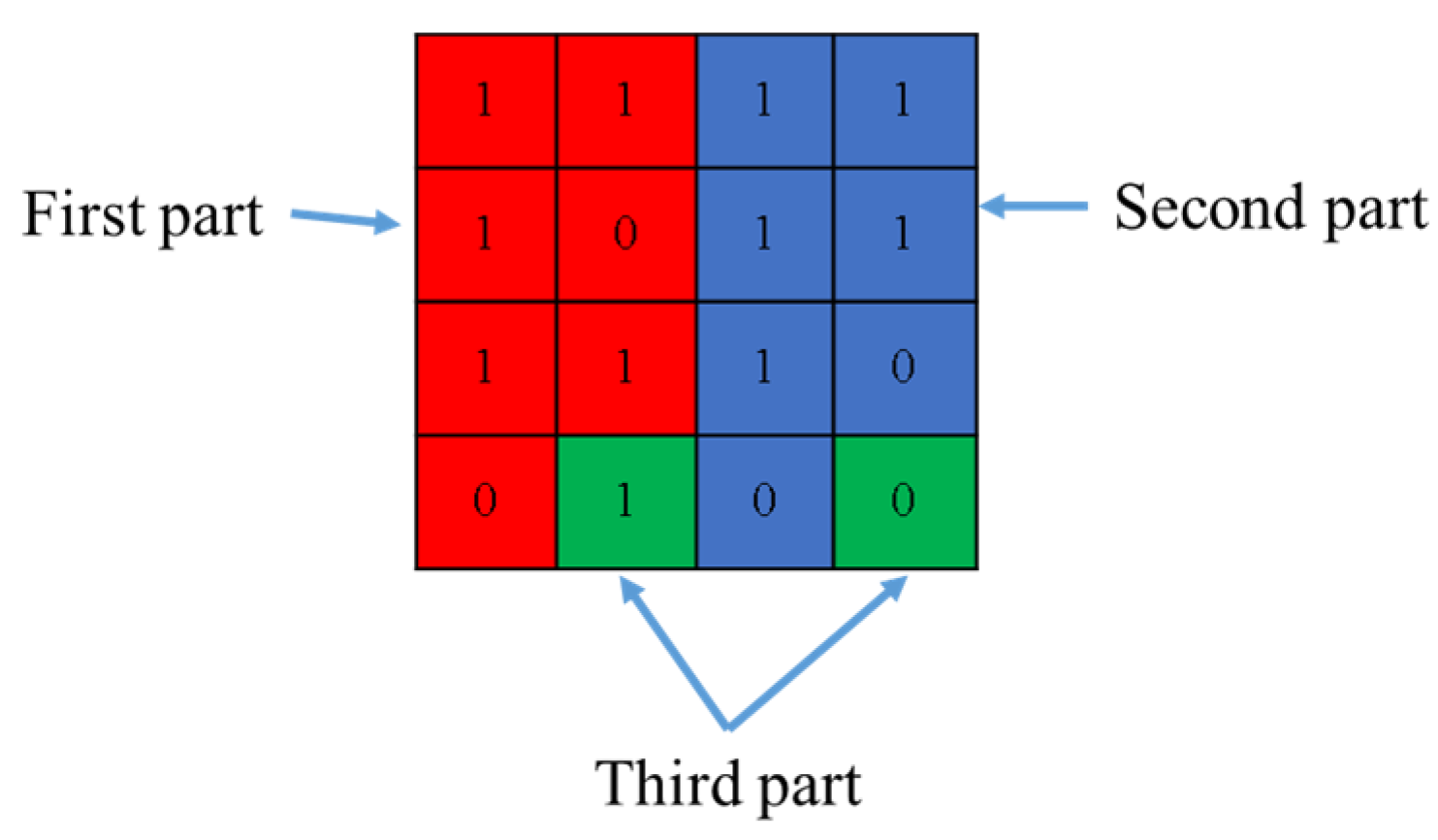 Symmetry 16 01634 g005