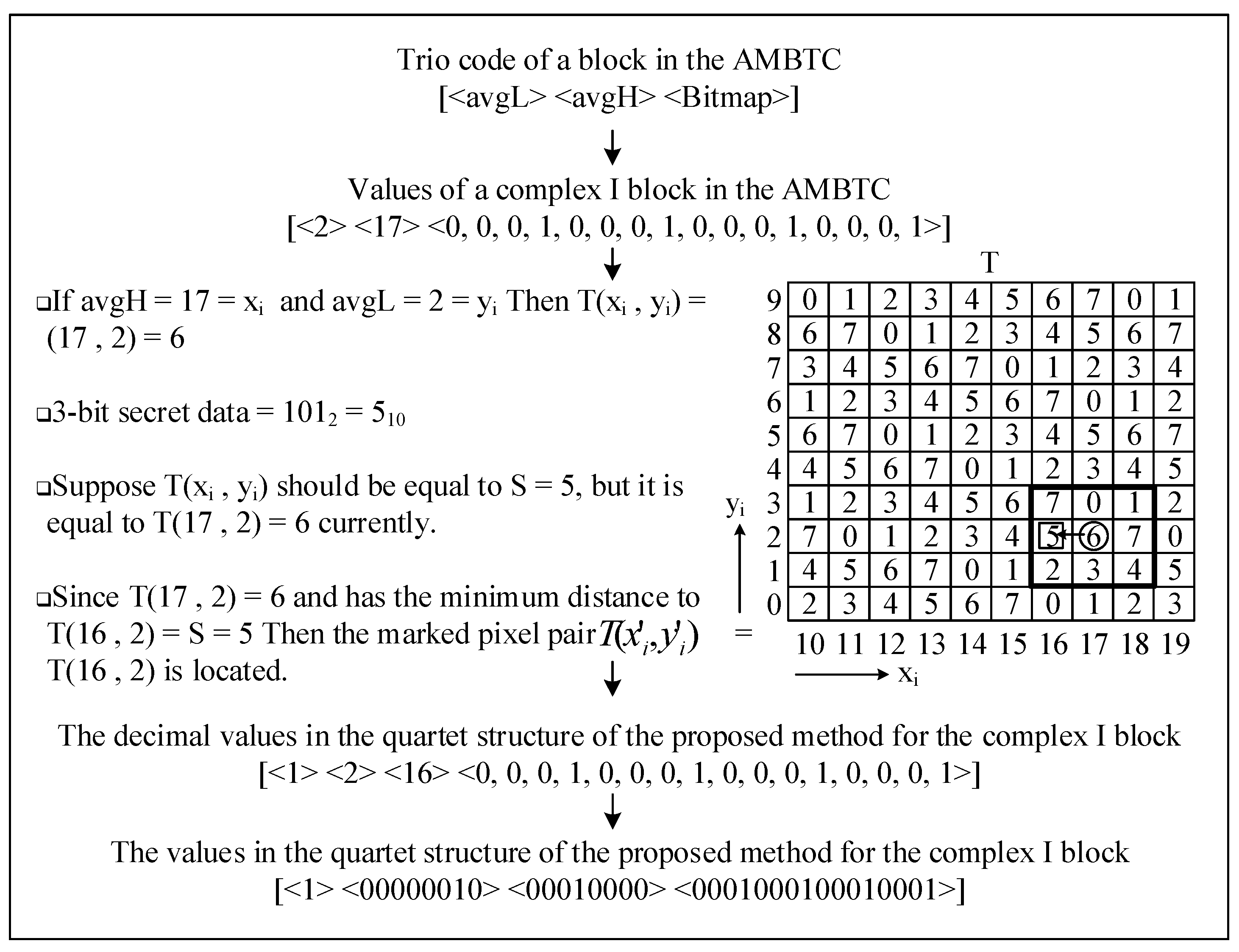 Symmetry 16 01634 g006