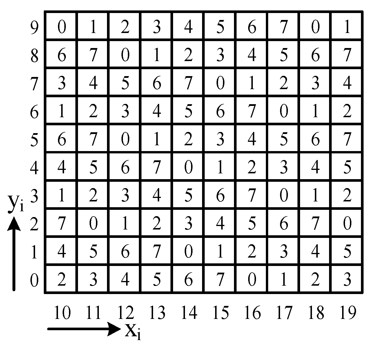 Symmetry 16 01634 g007