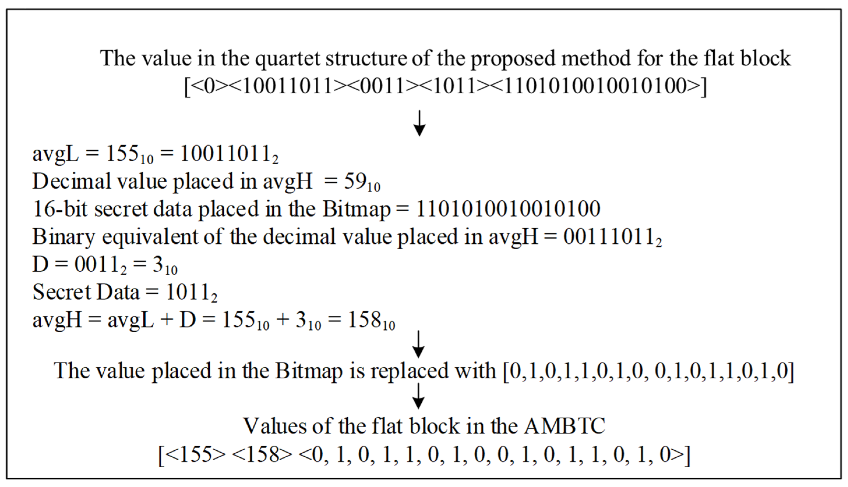 Symmetry 16 01634 g009