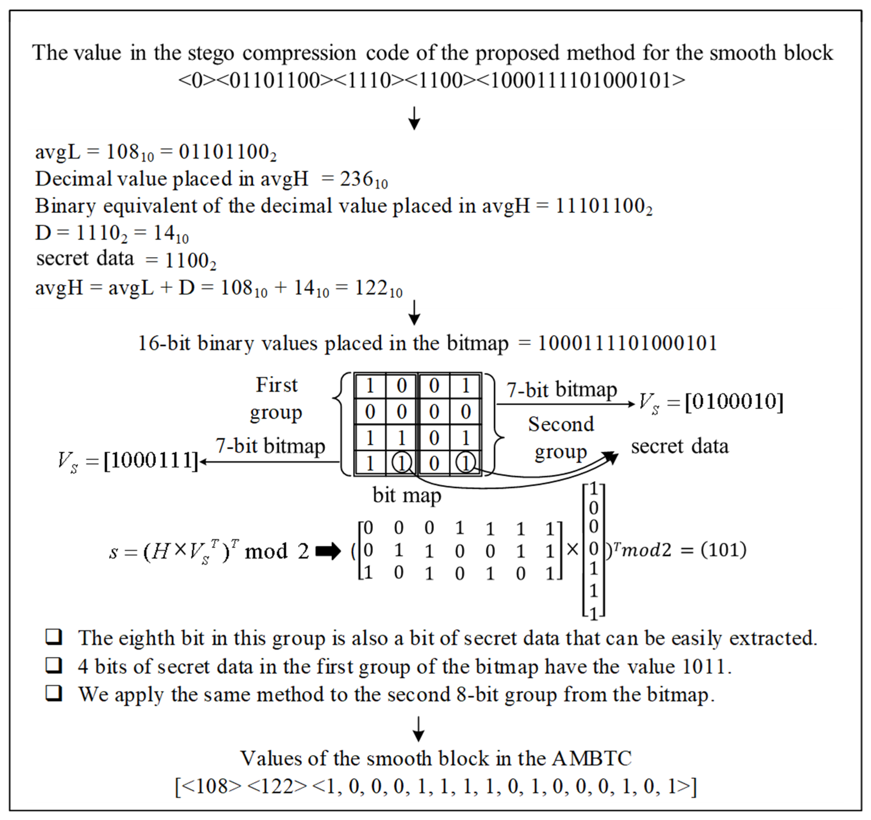 Symmetry 16 01634 g010
