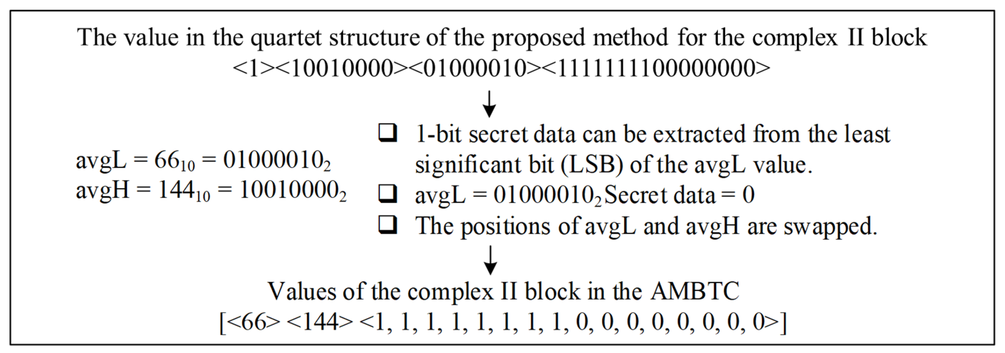 Symmetry 16 01634 g012