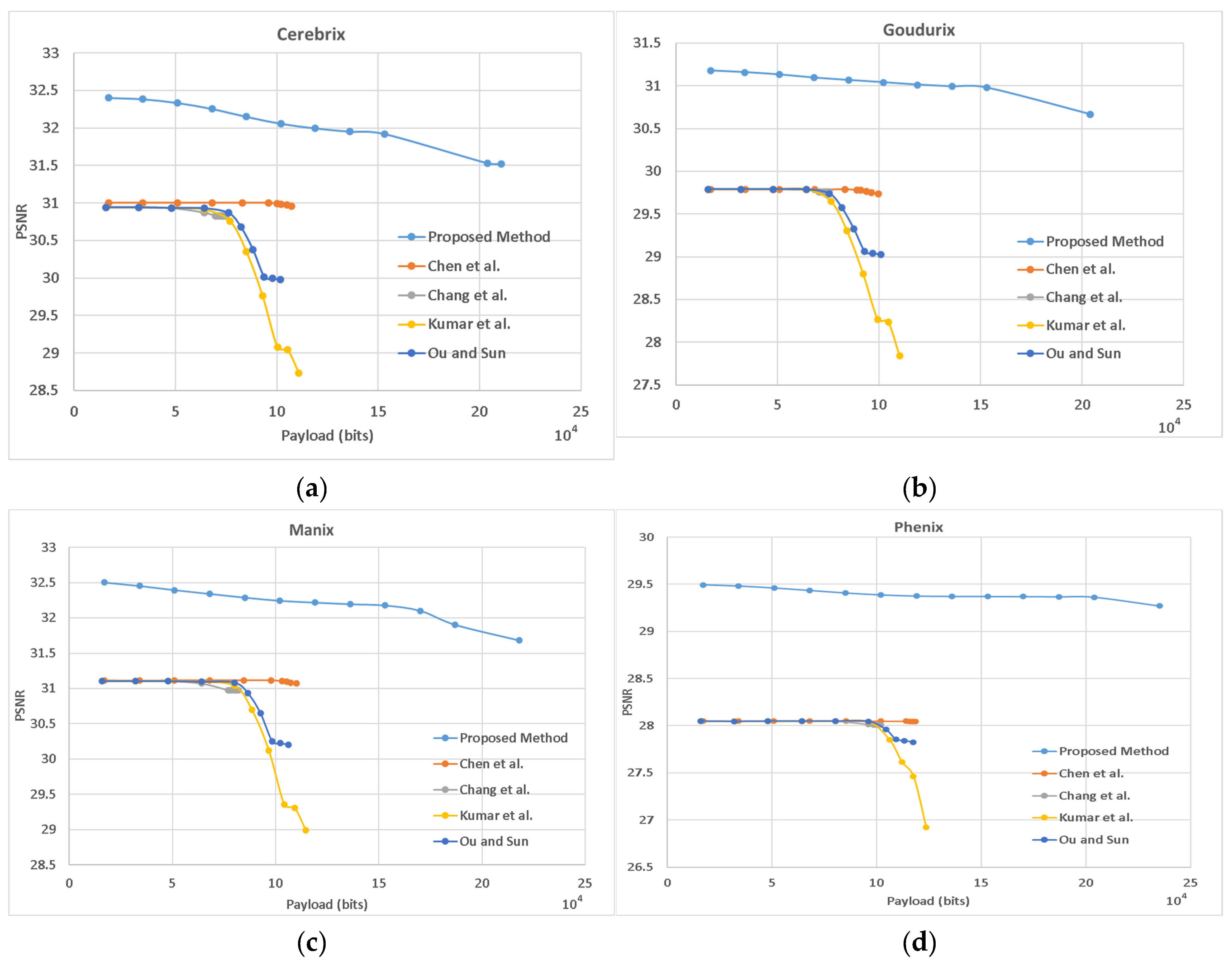 Symmetry 16 01634 g015