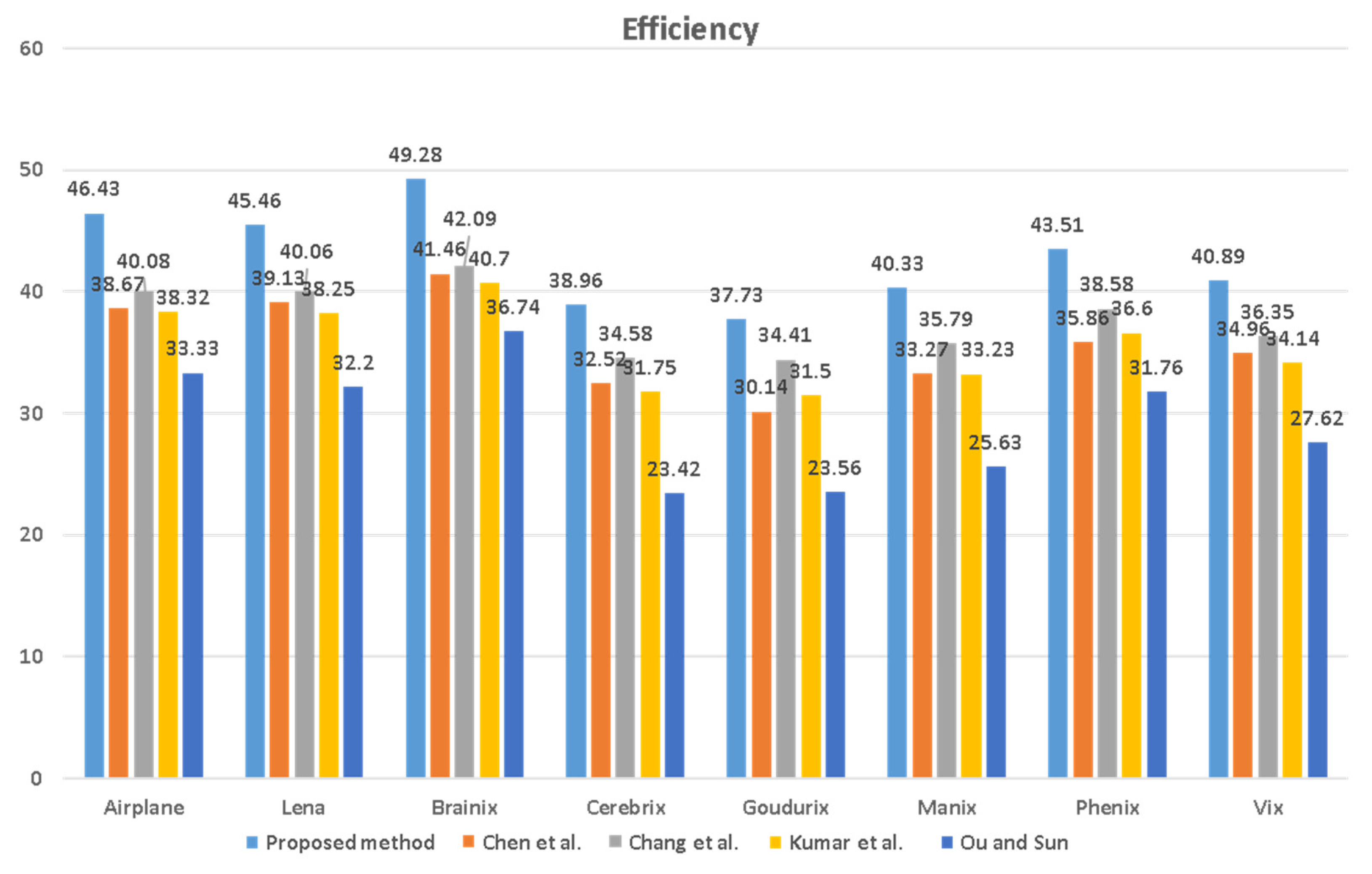 Symmetry 16 01634 g016