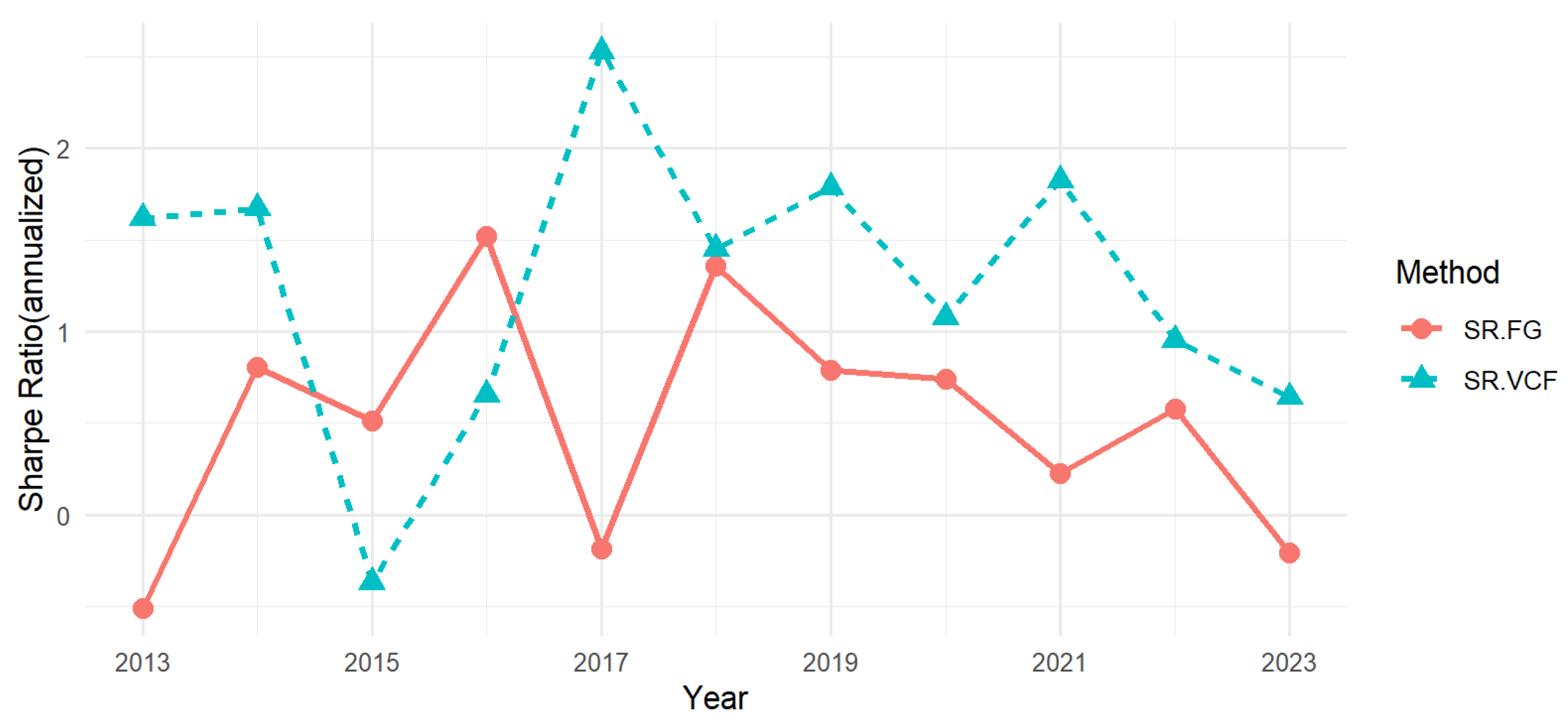 Symmetry 16 01635 g001