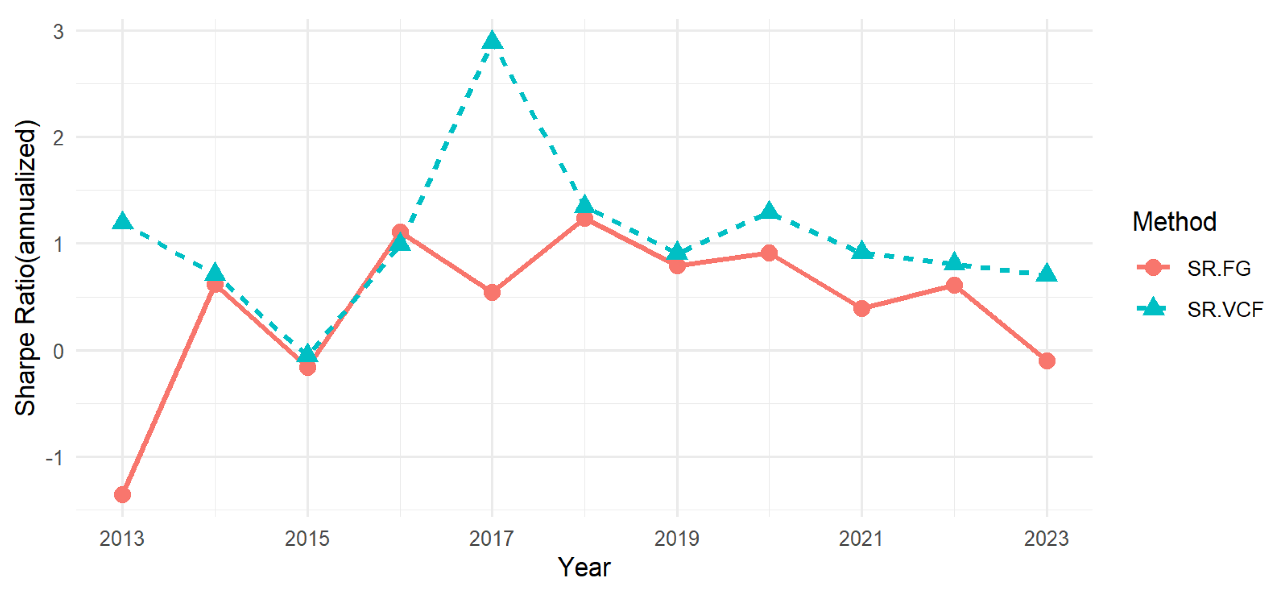 Symmetry 16 01635 g002
