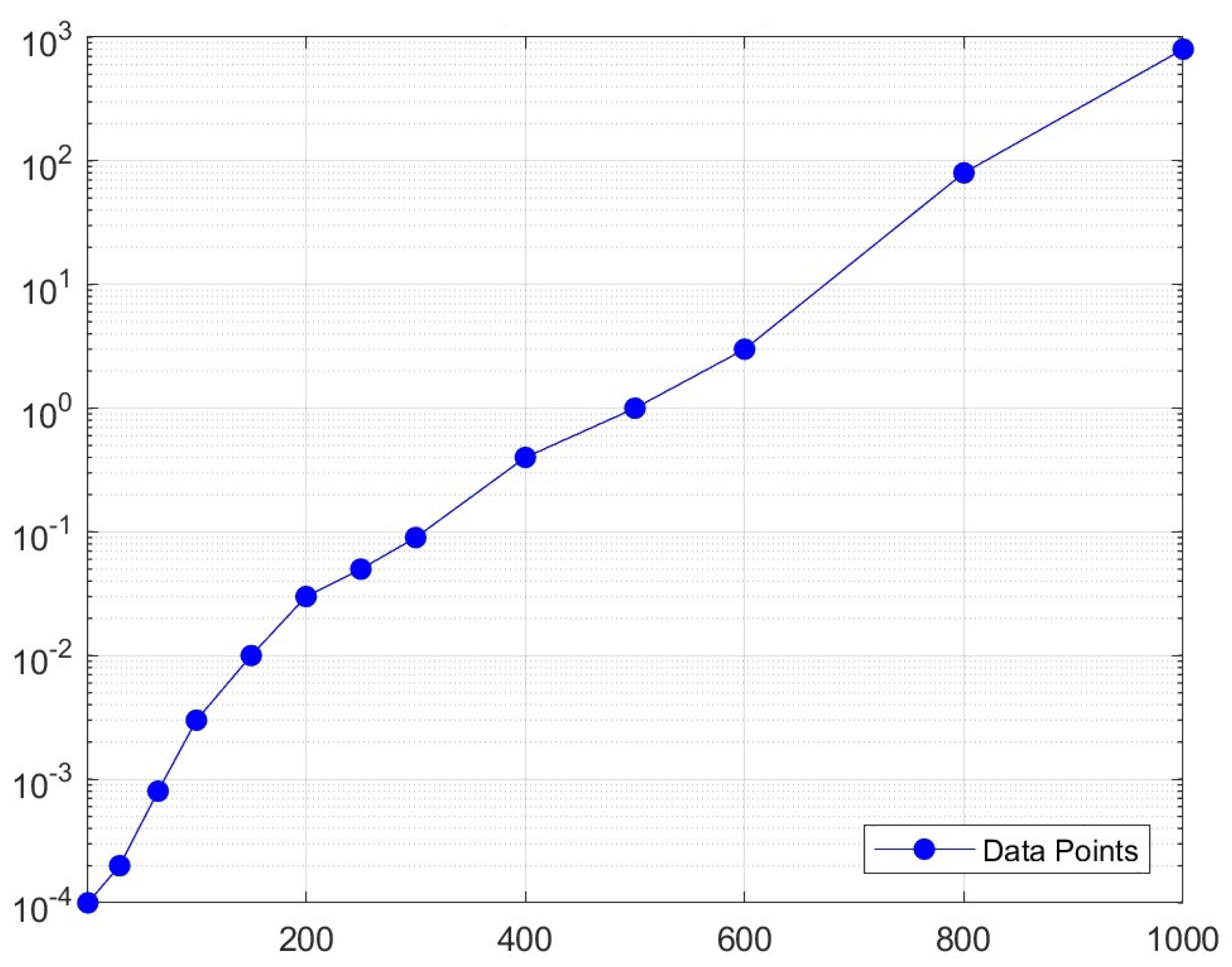 Symmetry 16 01638 g004