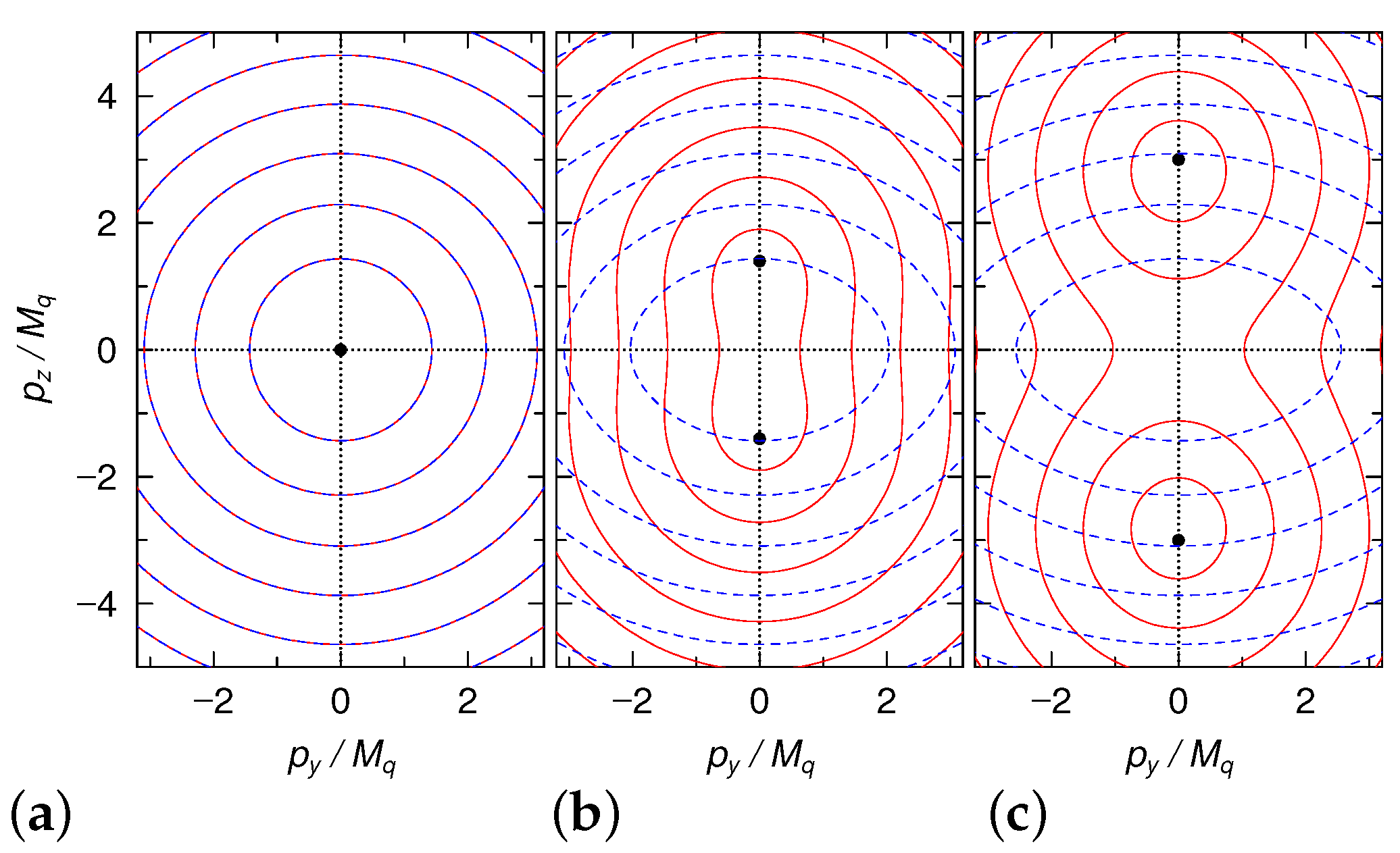 Symmetry 16 01642 g001