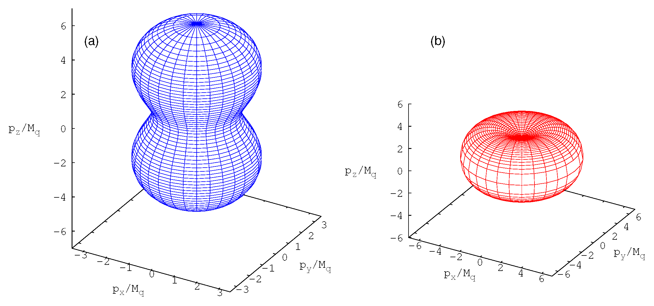 Symmetry 16 01642 g002